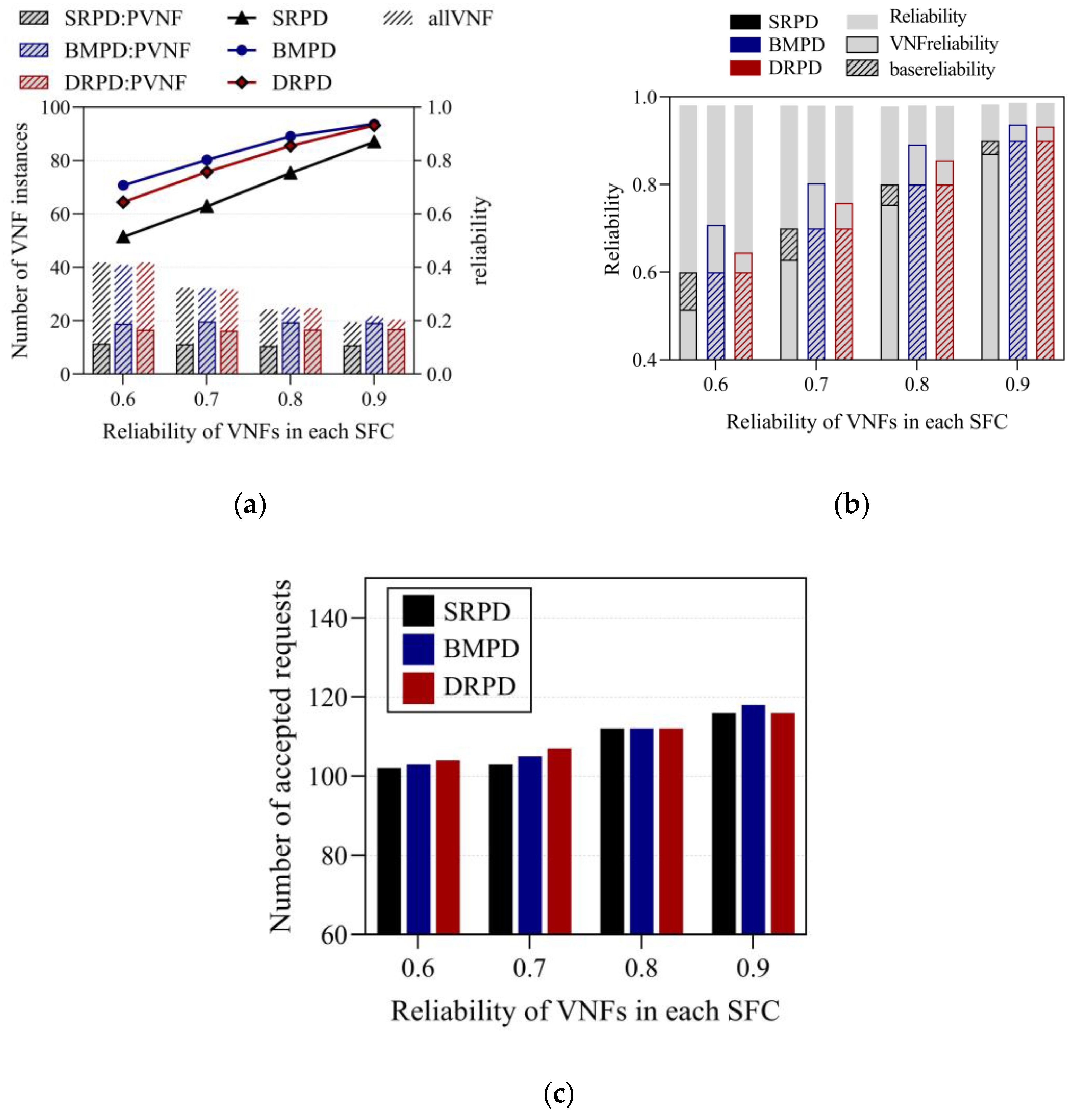 Applsci 13 07261 g010