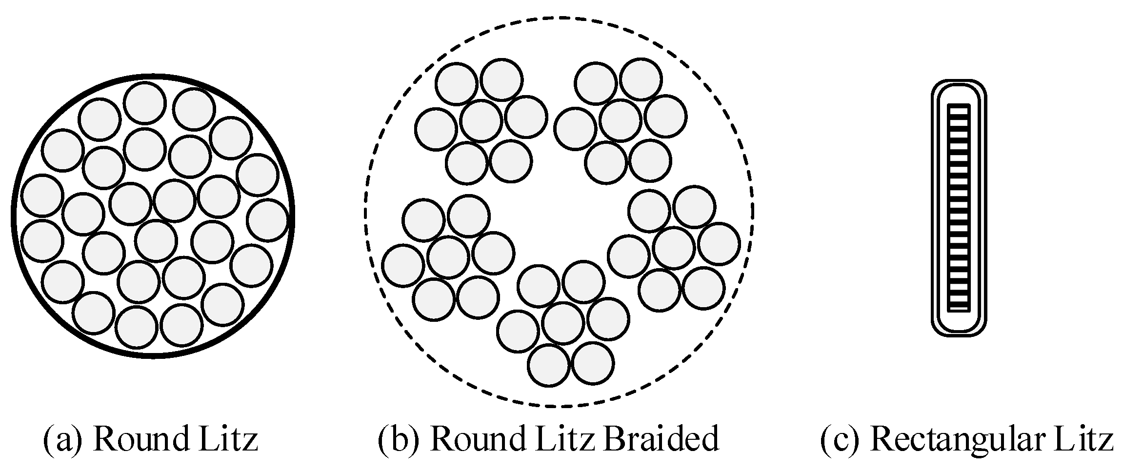 Applsci 13 07262 g003