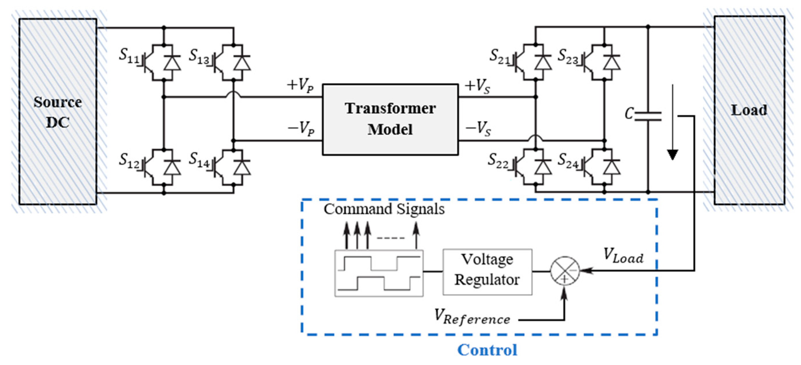 Applsci 13 07262 g007