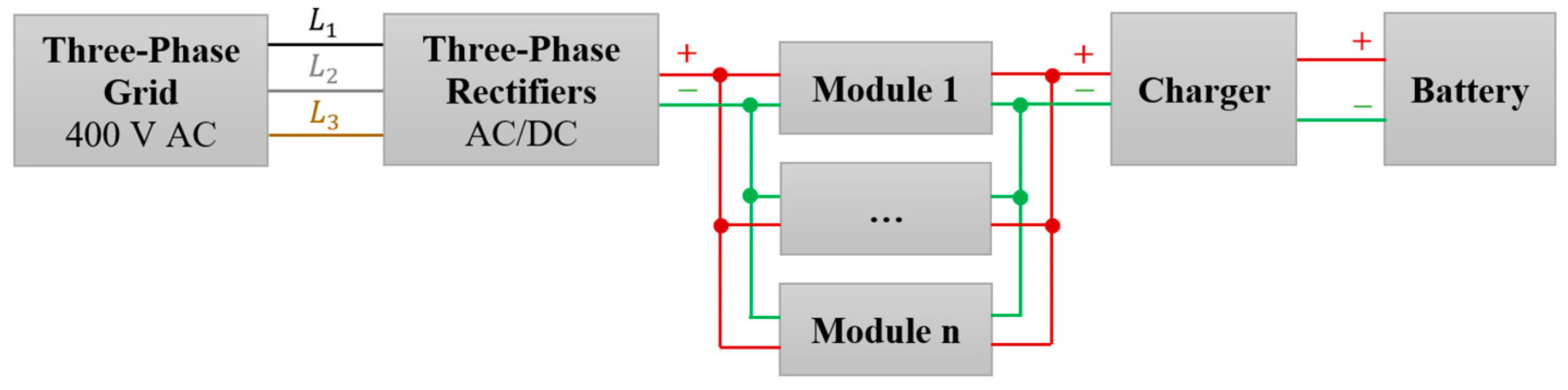 Applsci 13 07262 g010