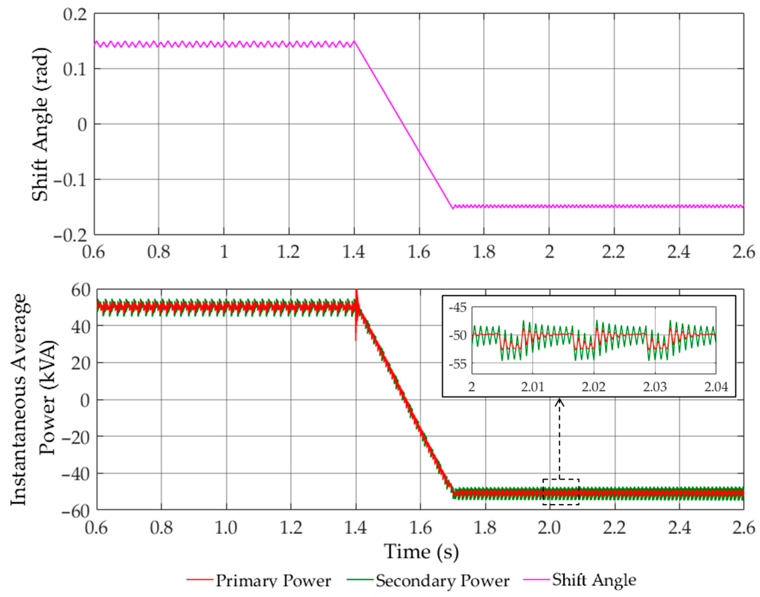 Applsci 13 07262 g013
