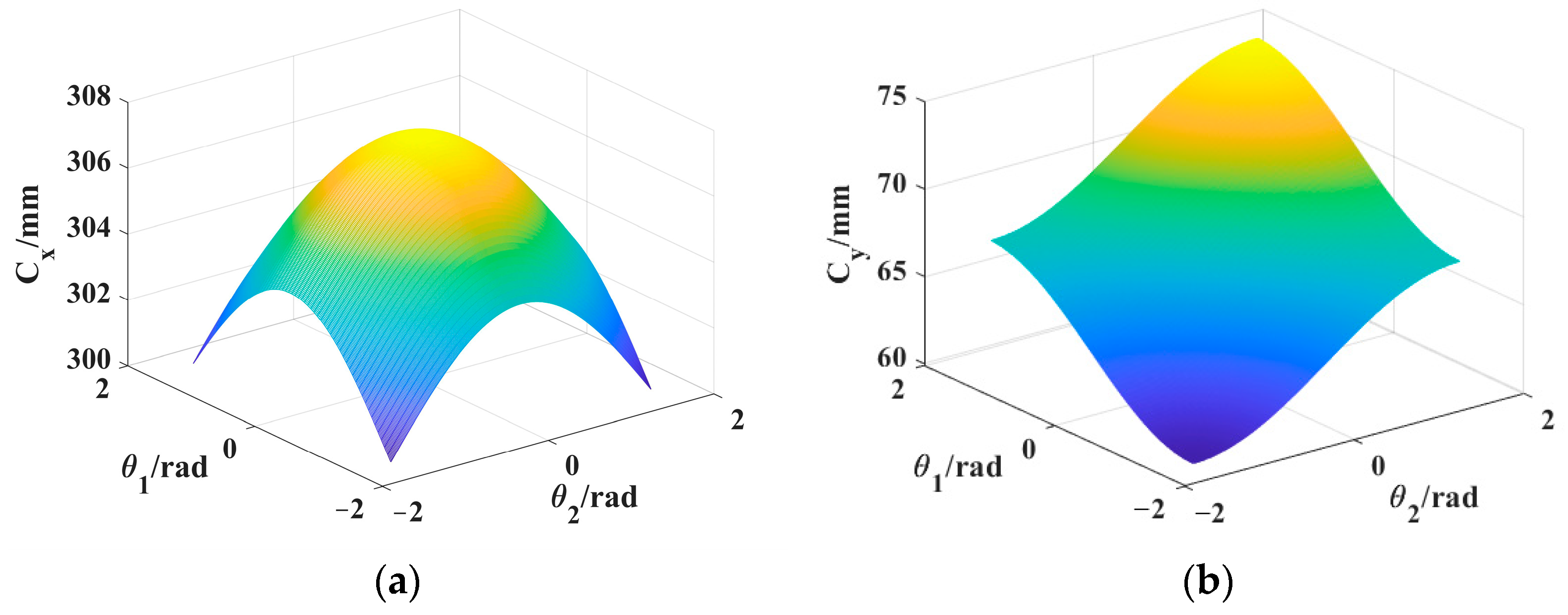 Applsci 13 07270 g004