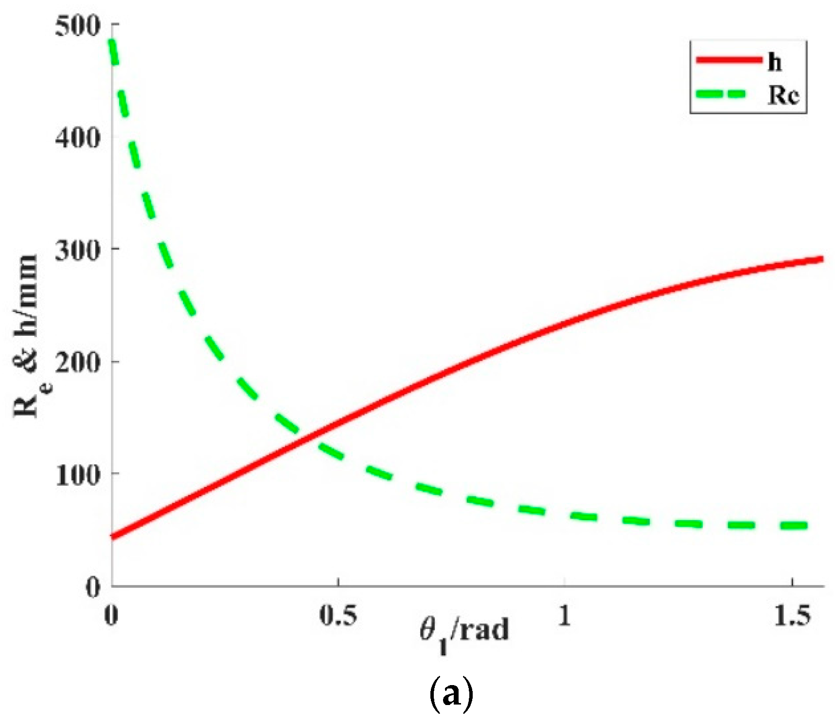 Applsci 13 07270 g013a