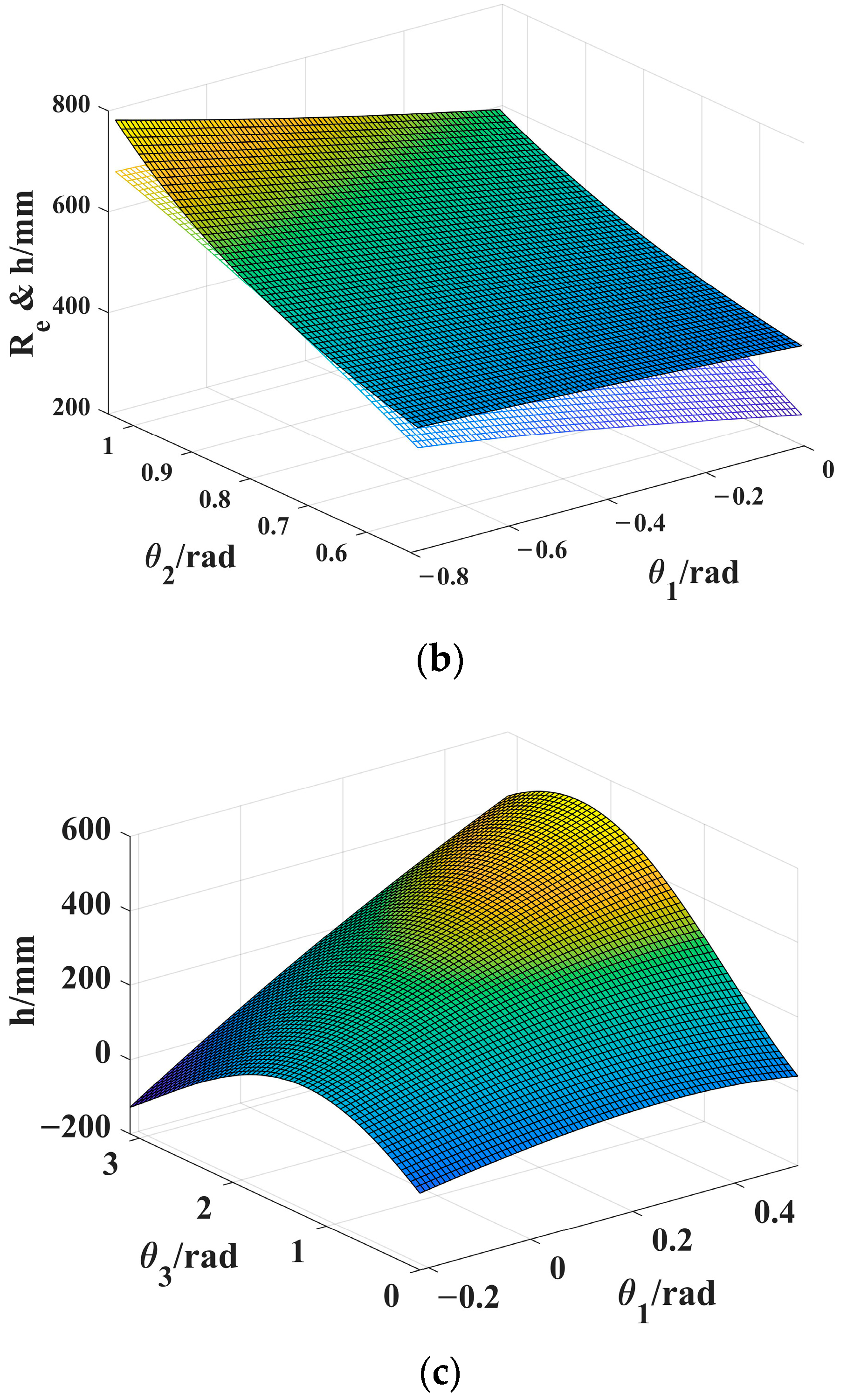 Applsci 13 07270 g013b