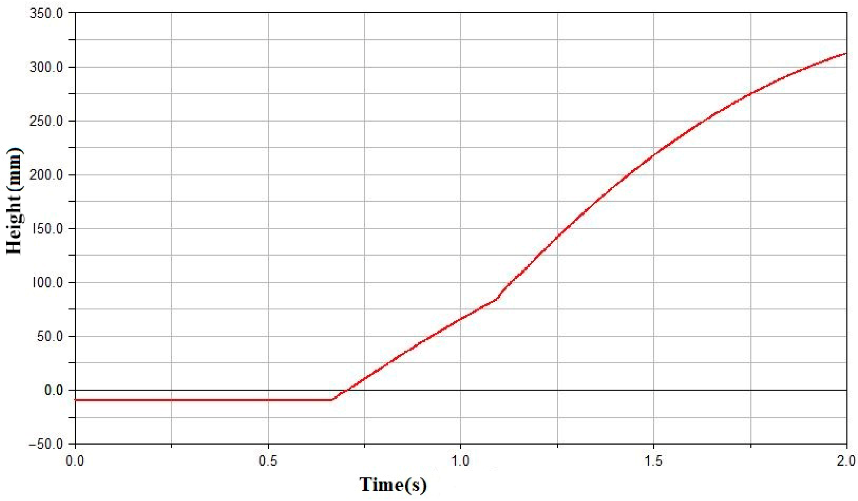 Applsci 13 07270 g017