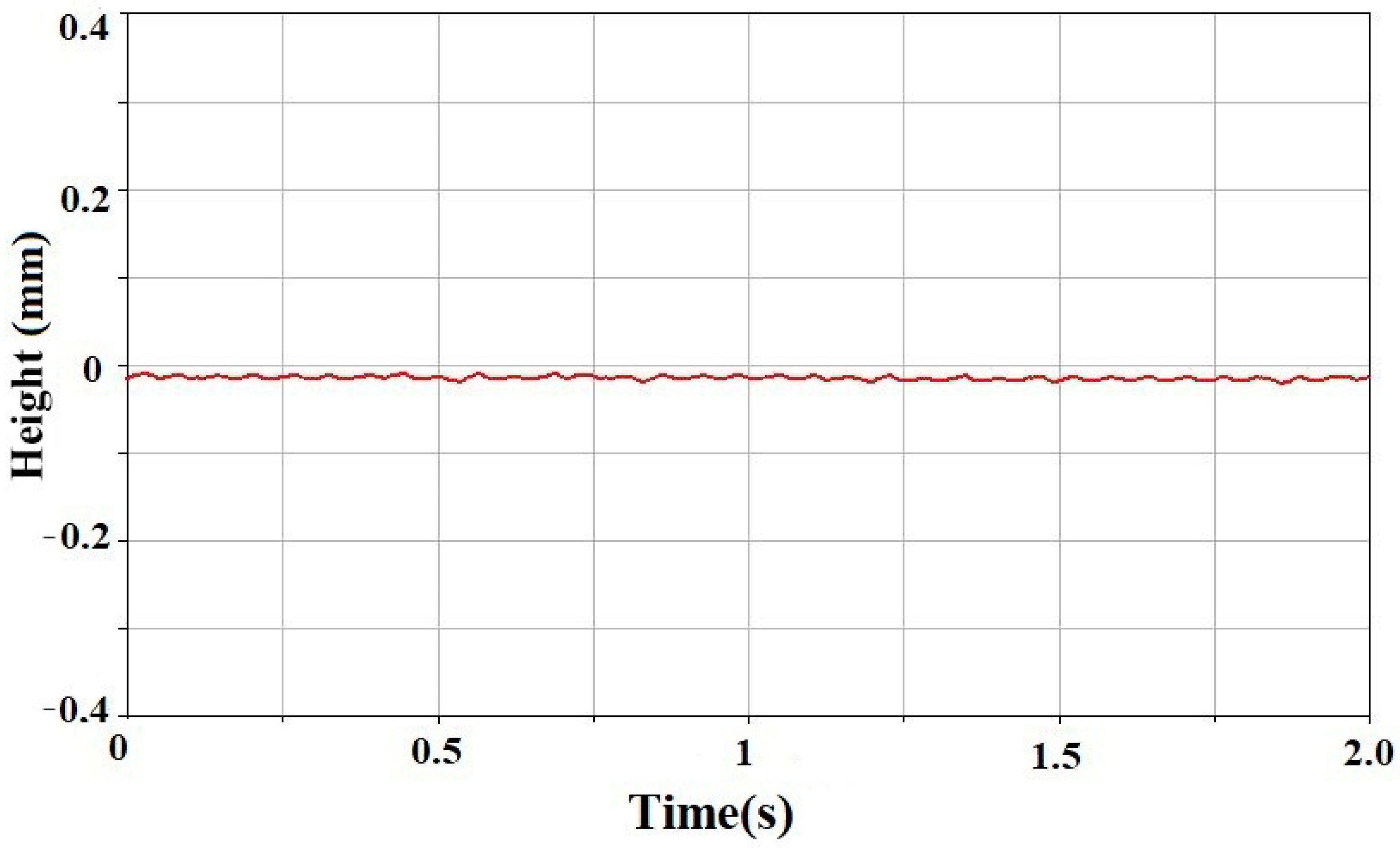 Applsci 13 07270 g019