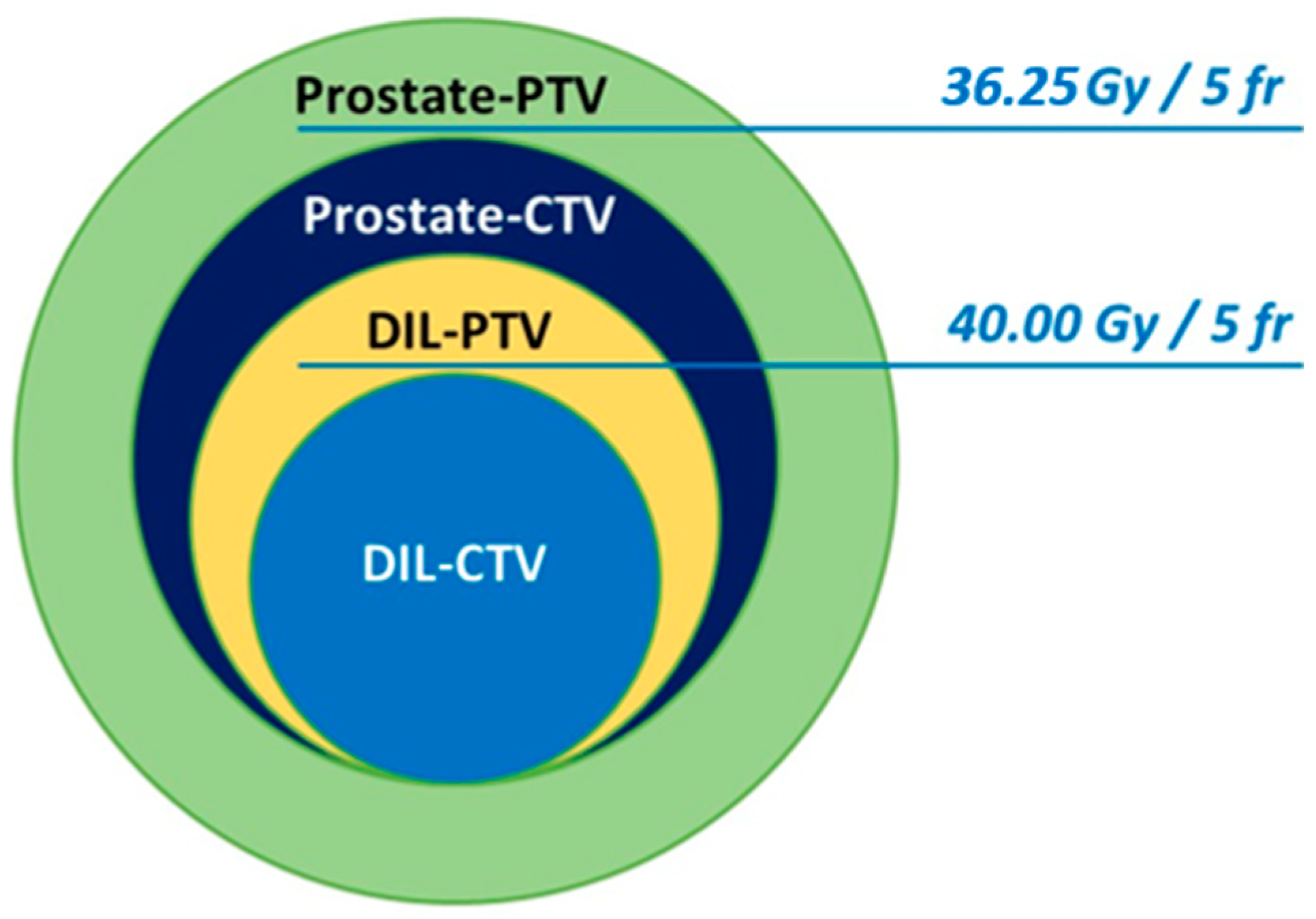 Applsci 13 07273 g001