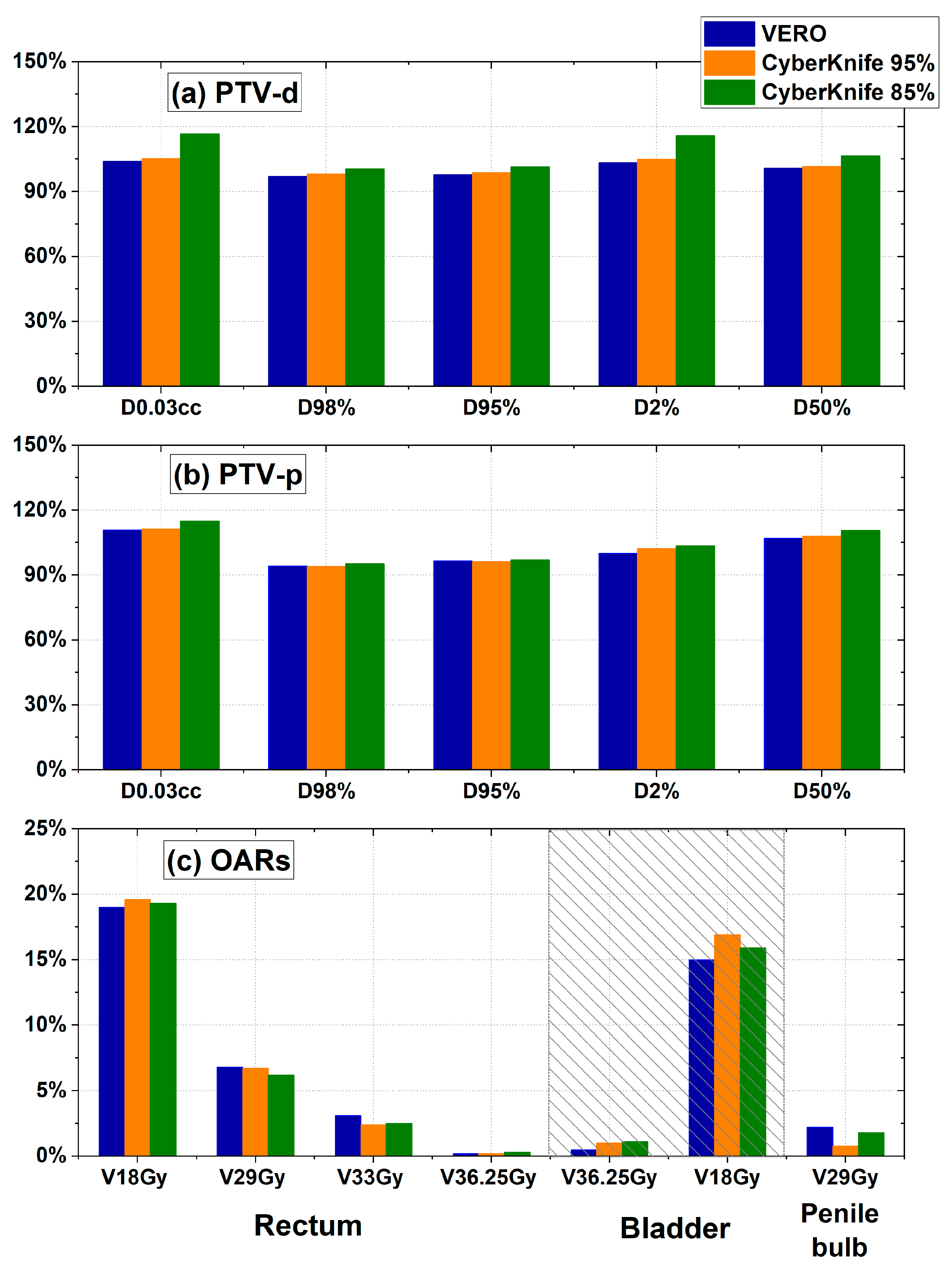 Applsci 13 07273 g002