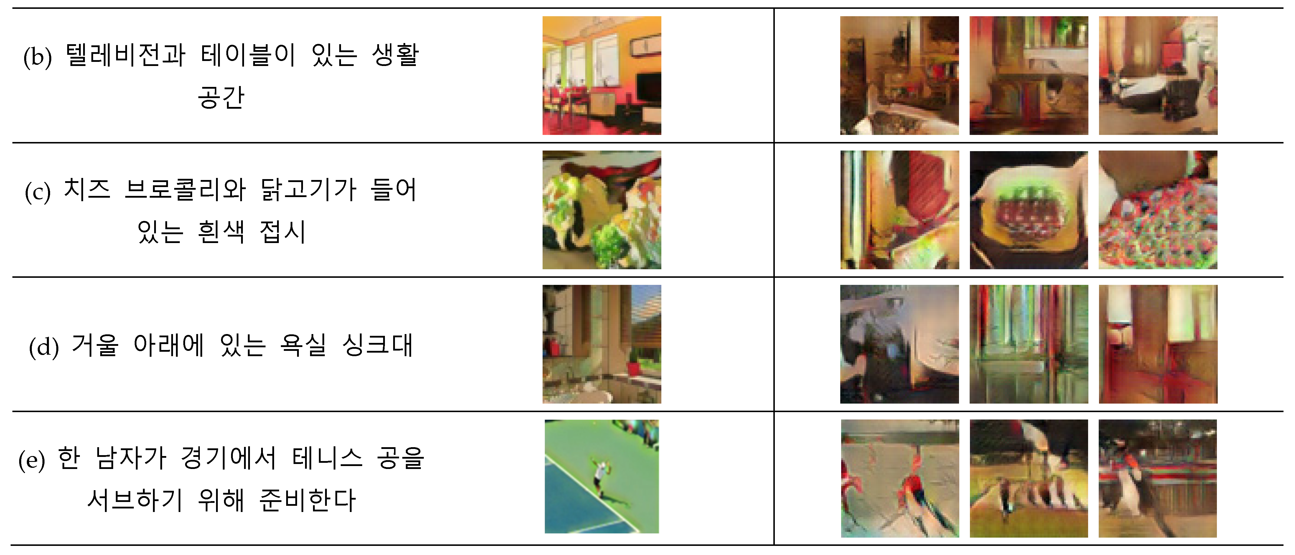 Applsci 13 07278 g005b Applsci 13 07278 g005b
