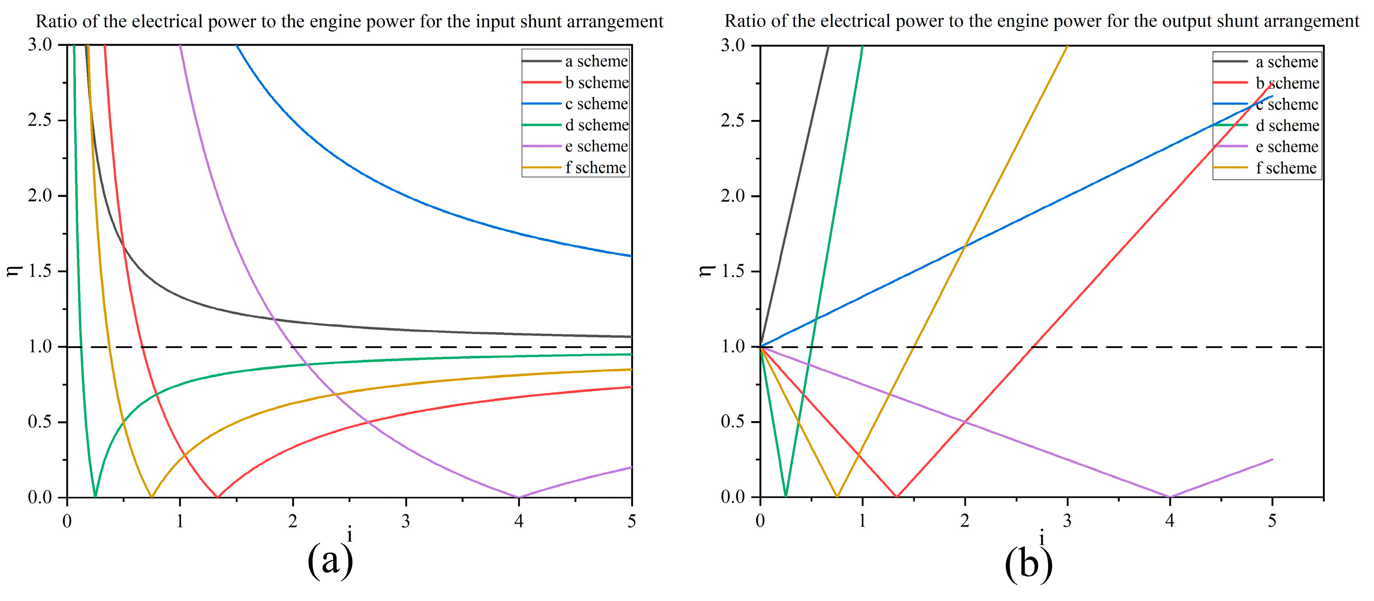 Applsci 13 07279 g004 Applsci 13 07279 g004