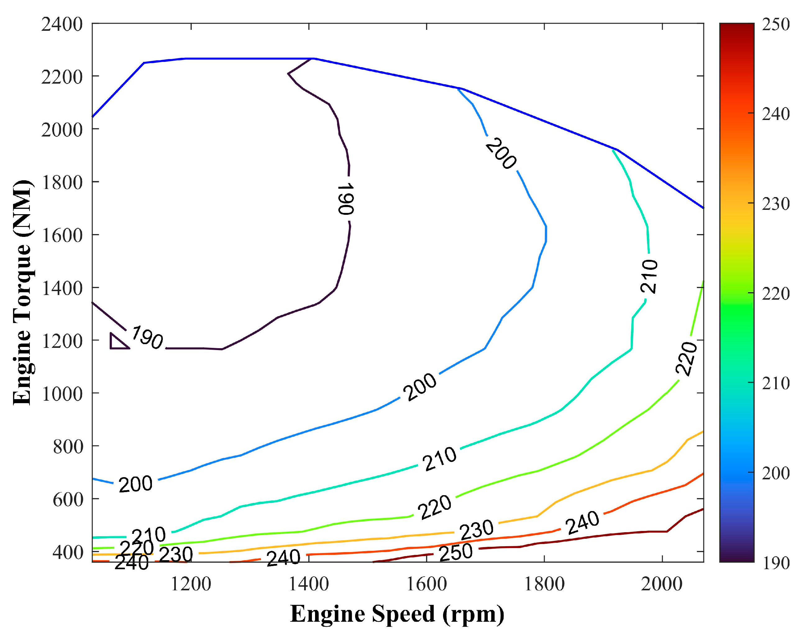 Applsci 13 07279 g007 Applsci 13 07279 g007