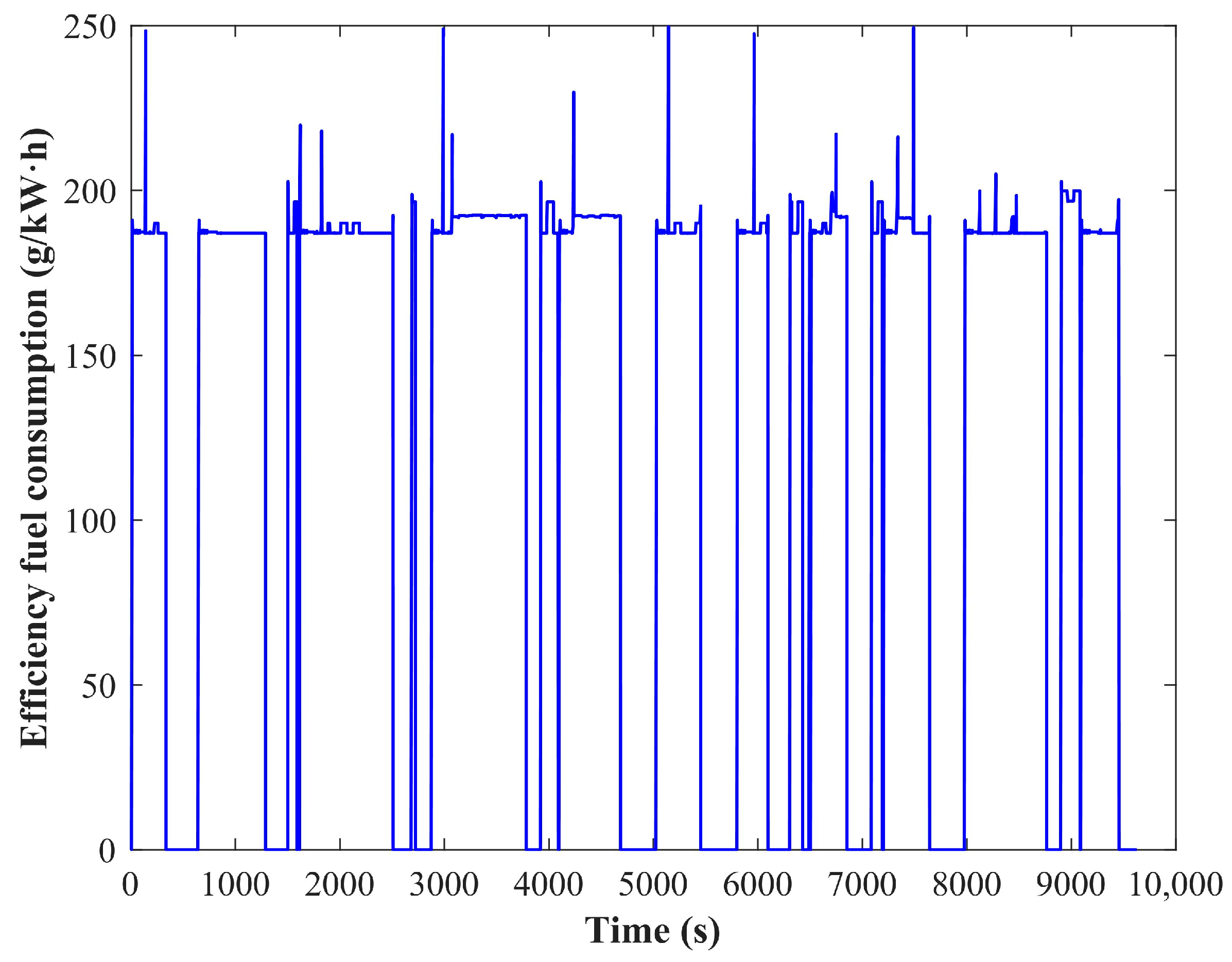 Applsci 13 07279 g009 Applsci 13 07279 g009