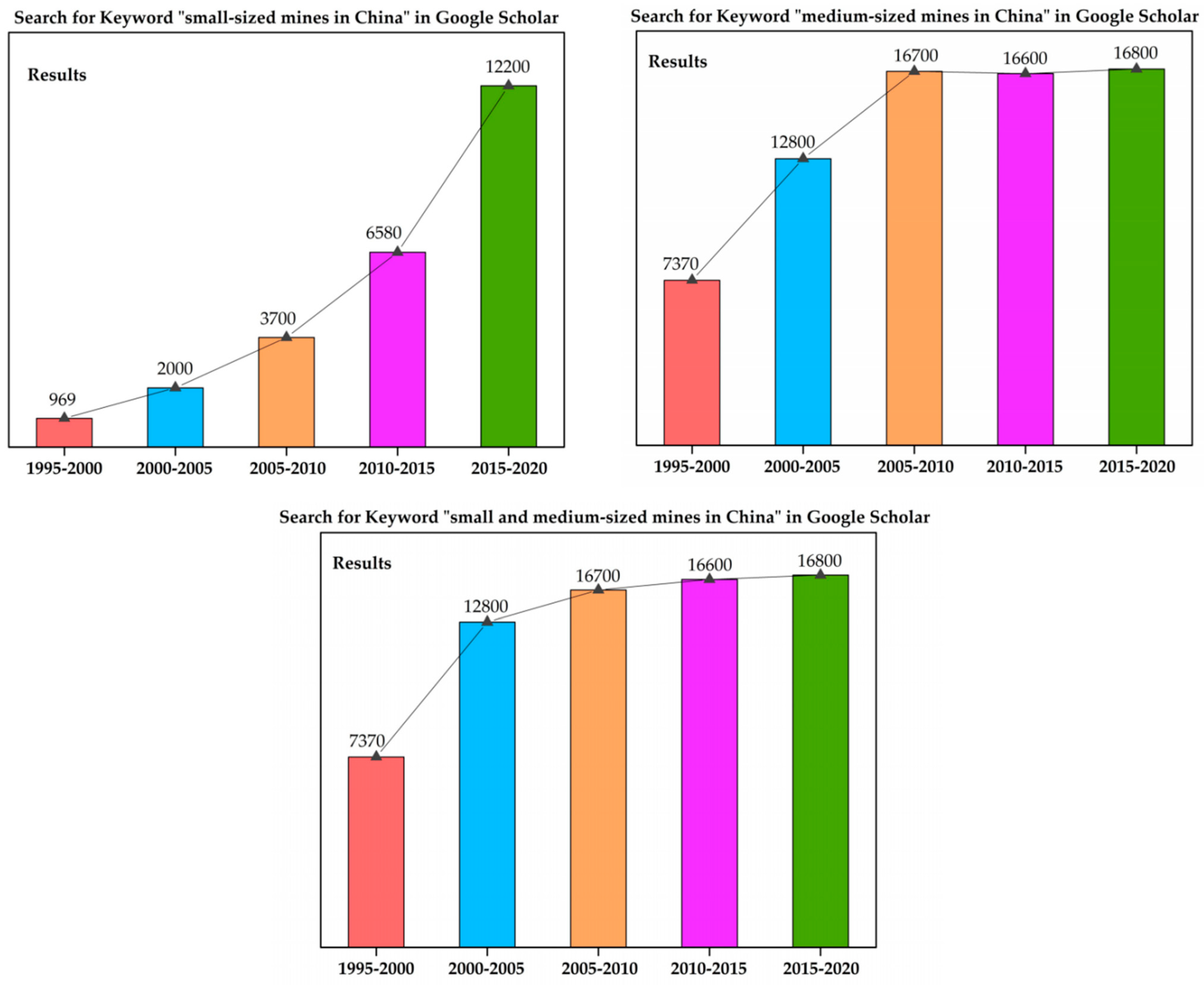 Applsci 13 07280 g001