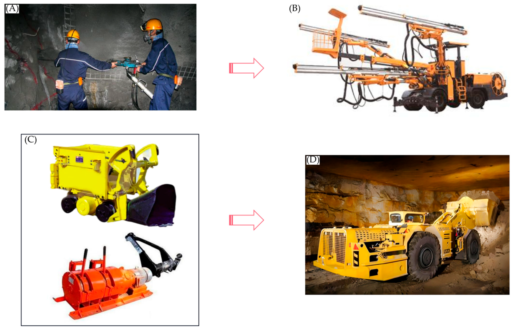 Applsci 13 07280 g003