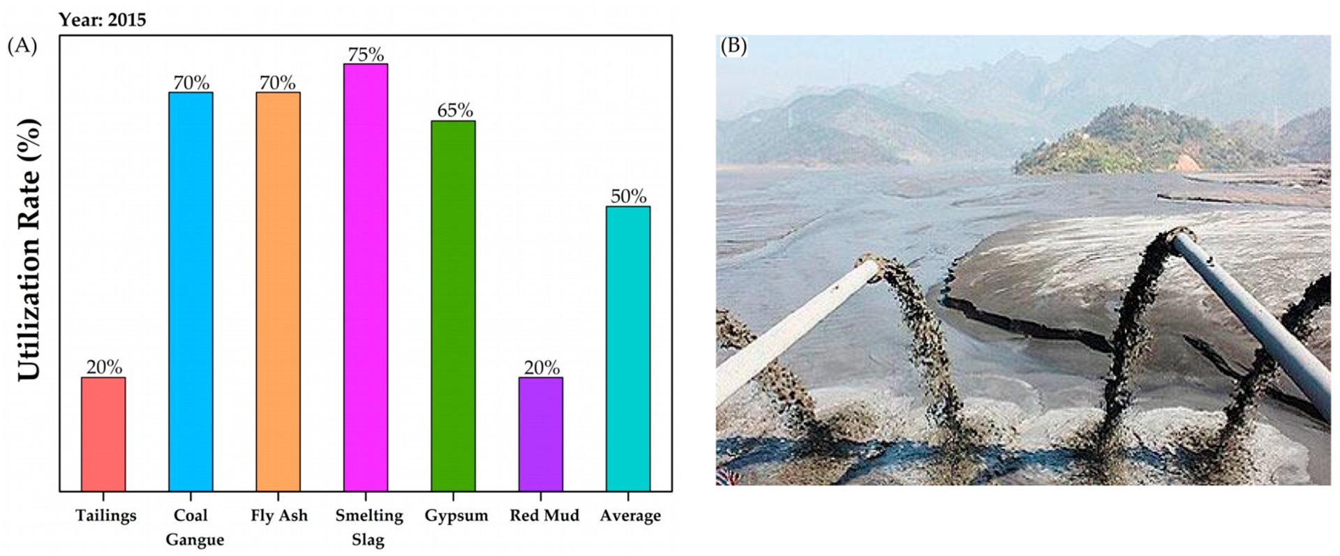 Applsci 13 07280 g004