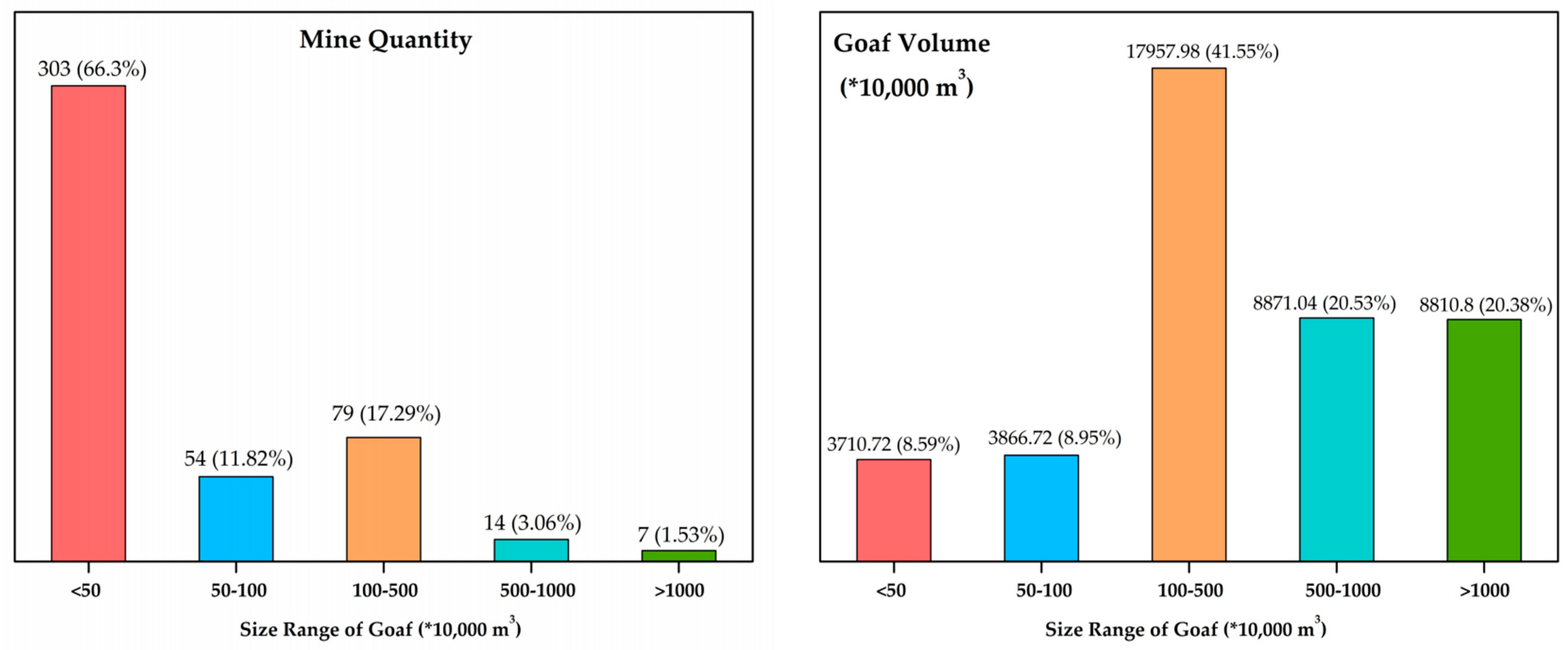 Applsci 13 07280 g005
