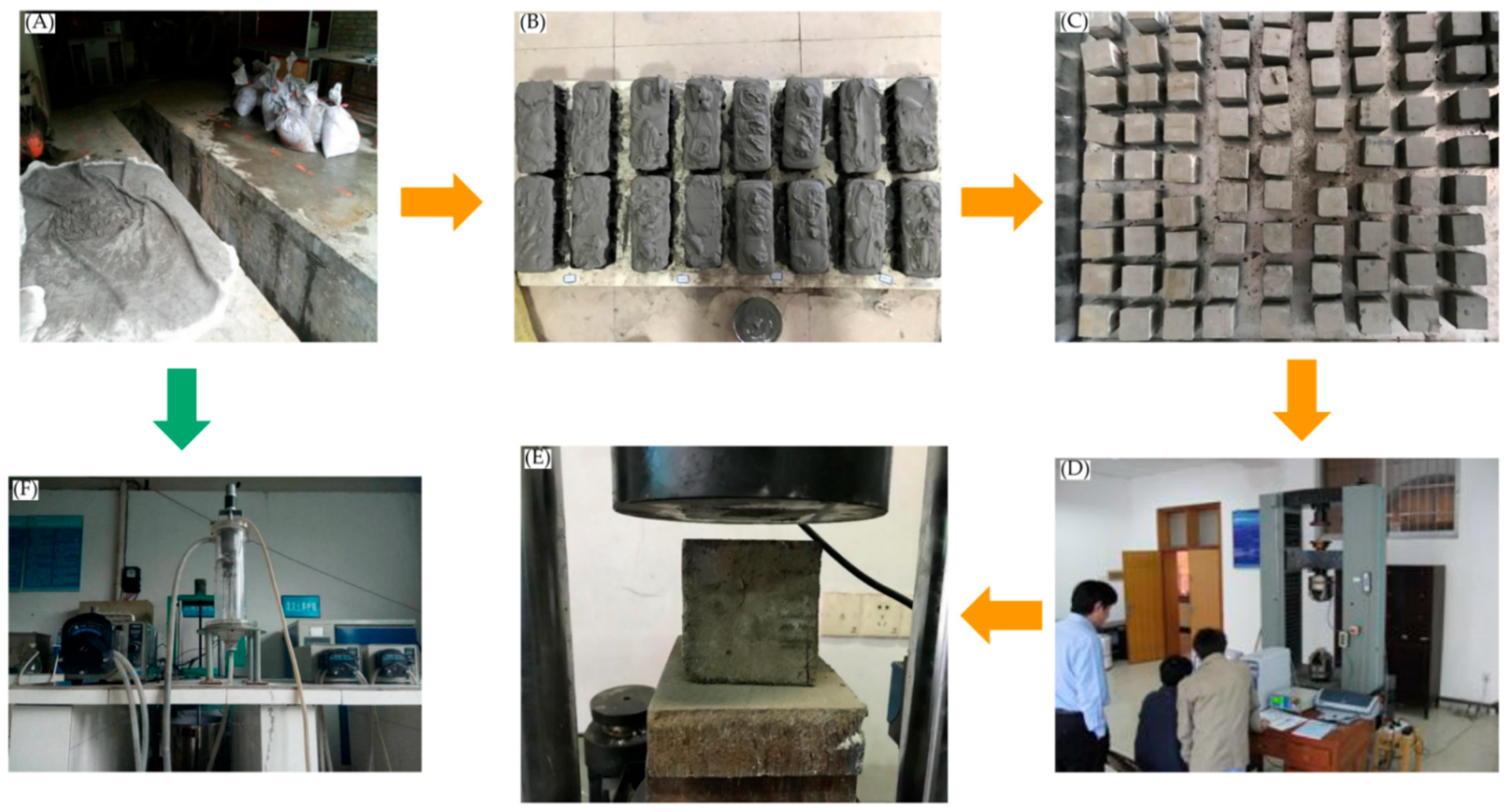 Applsci 13 07280 g007