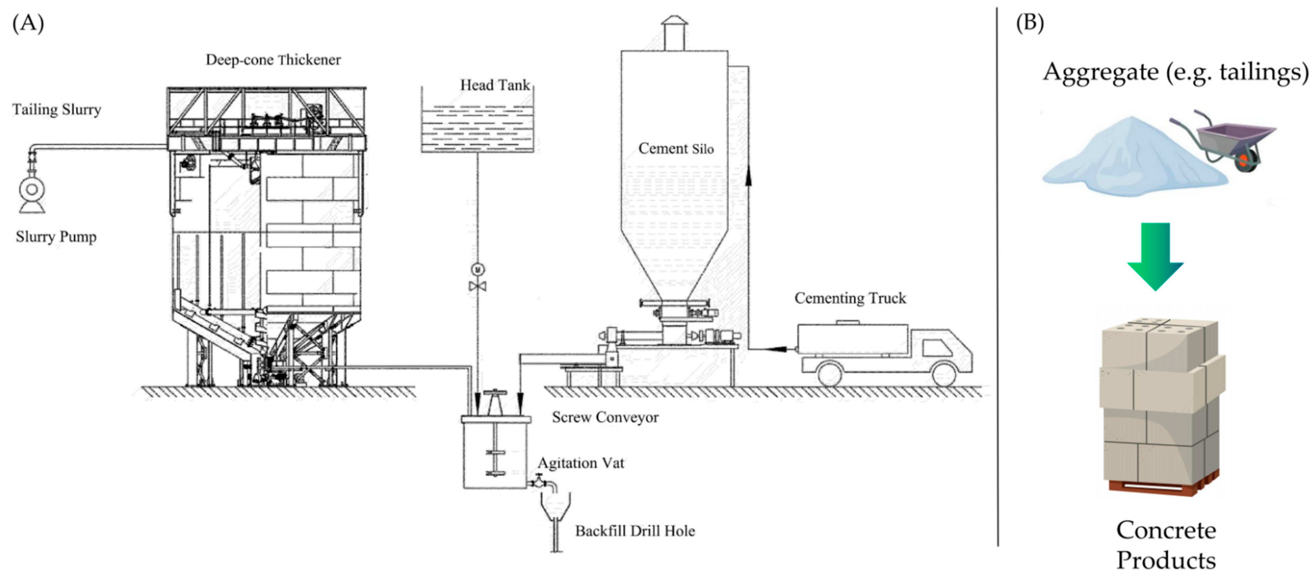 Applsci 13 07280 g009