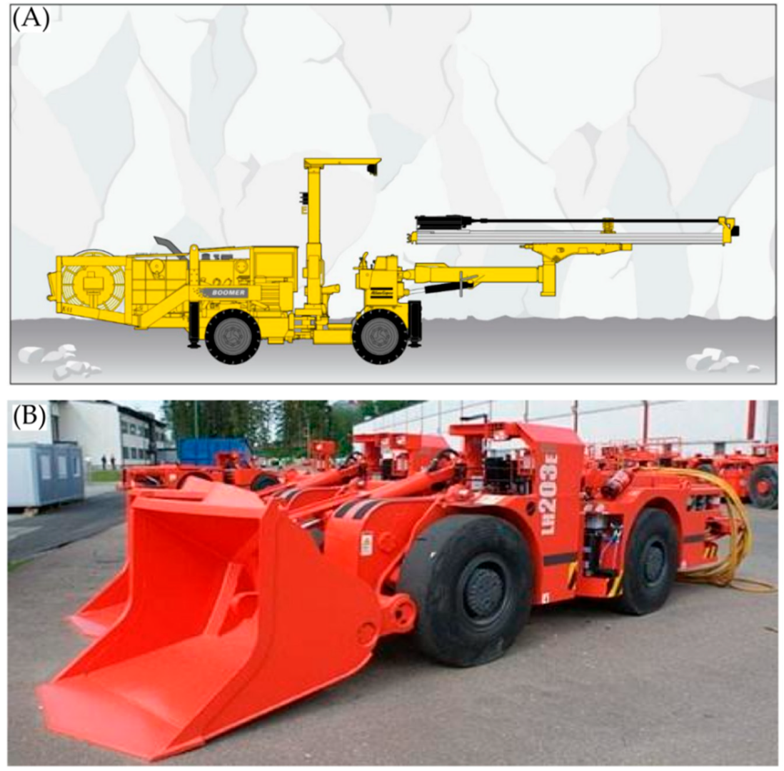 Applsci 13 07280 g010