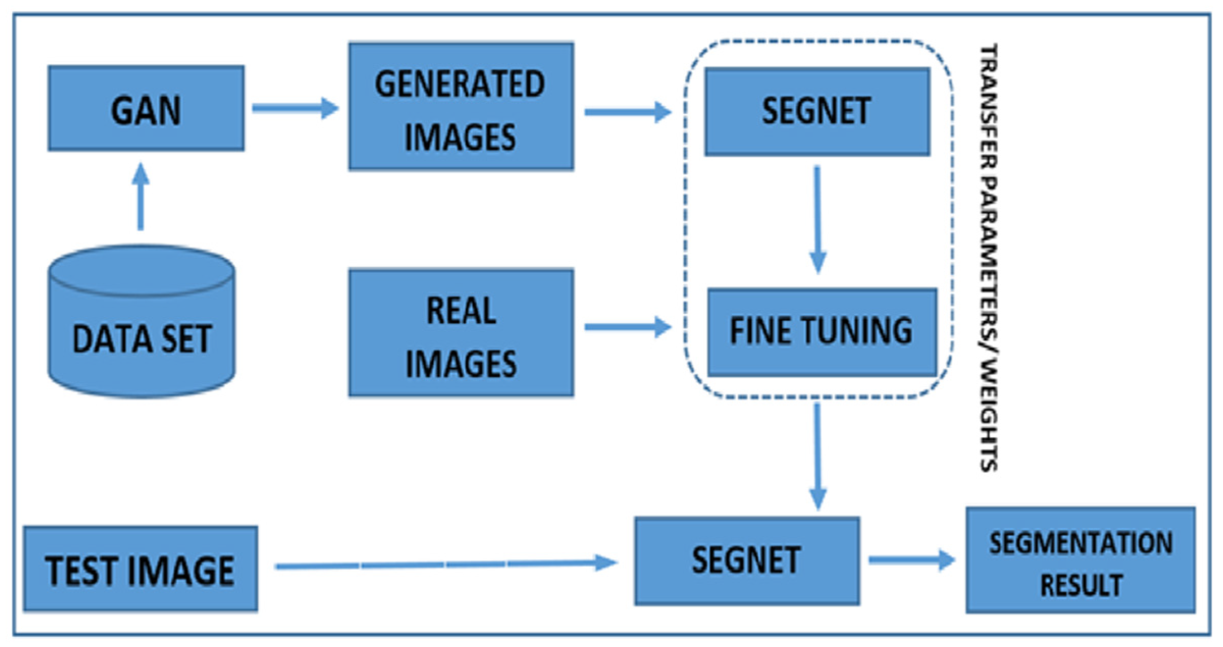 Applsci 13 07281 g002