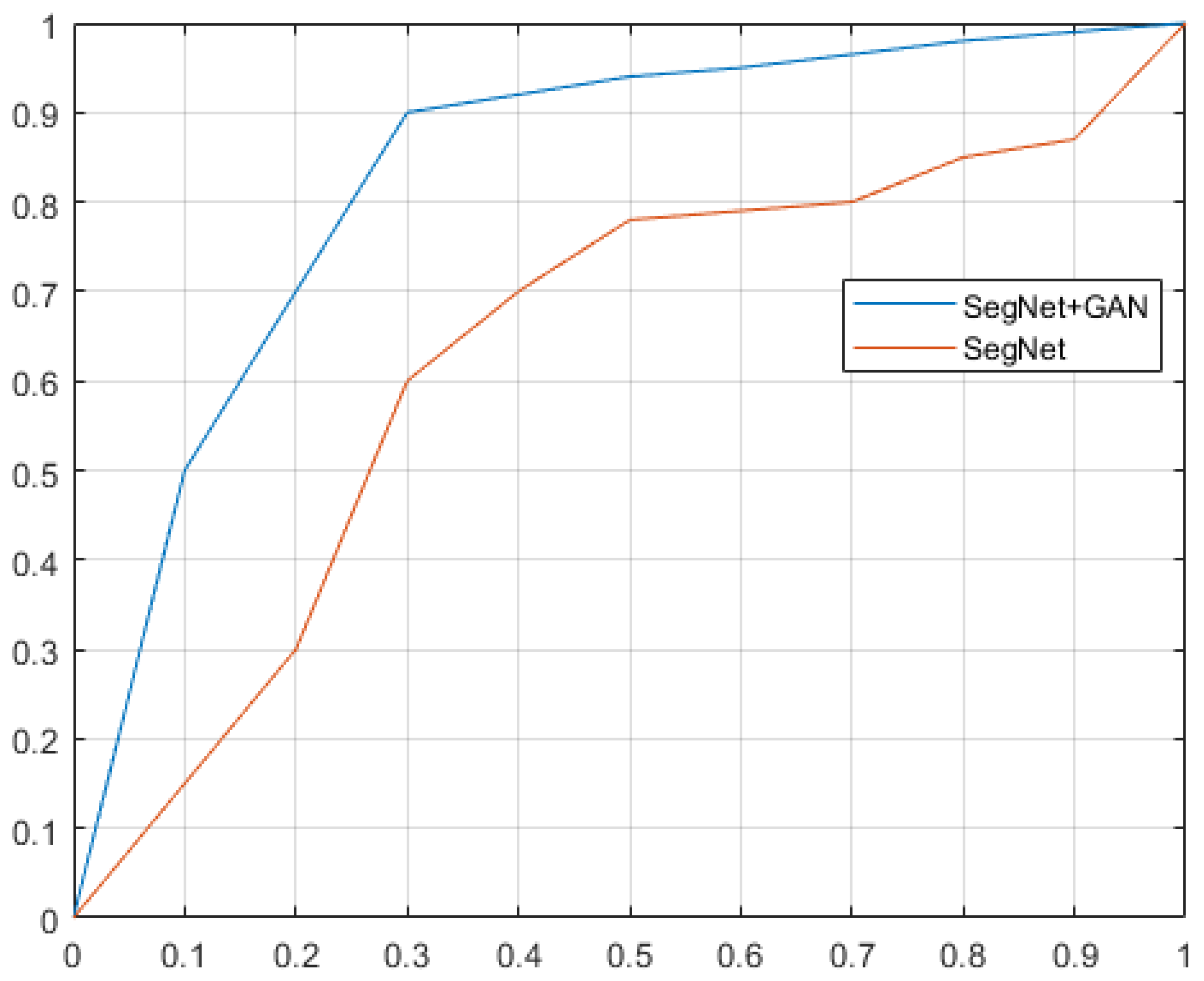 Applsci 13 07281 g008