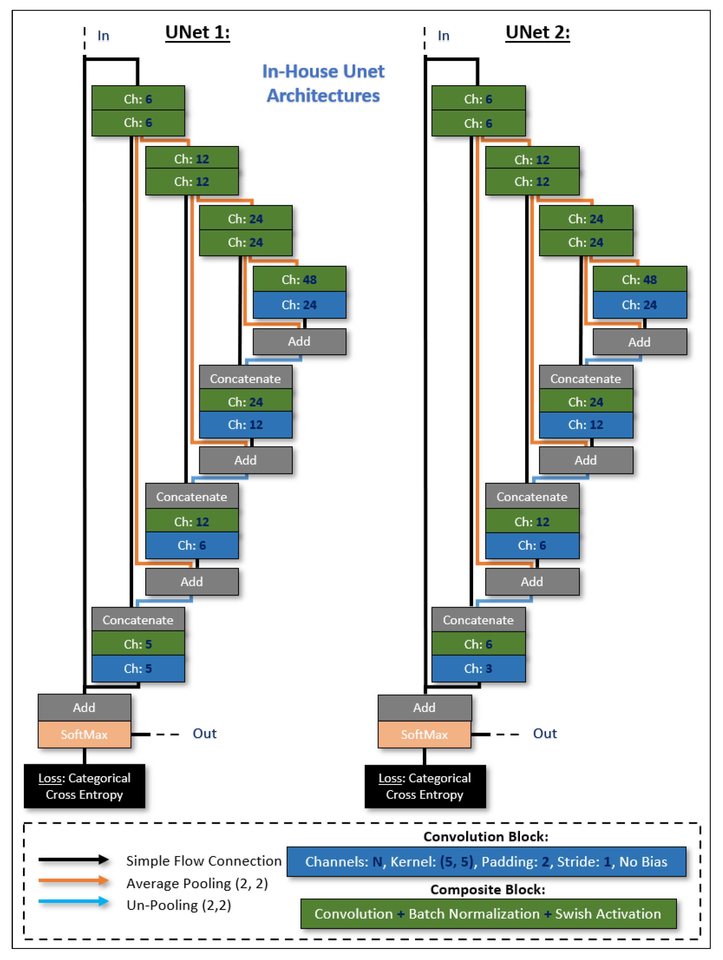 Applsci 13 07282 g008