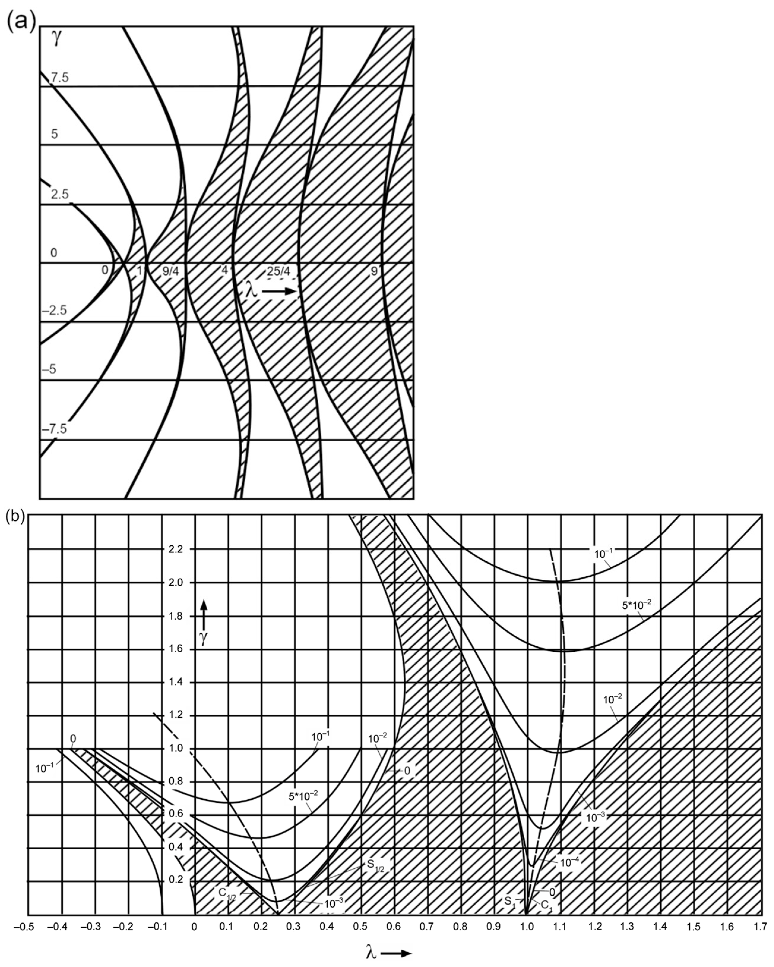 Applsci 13 07283 g004