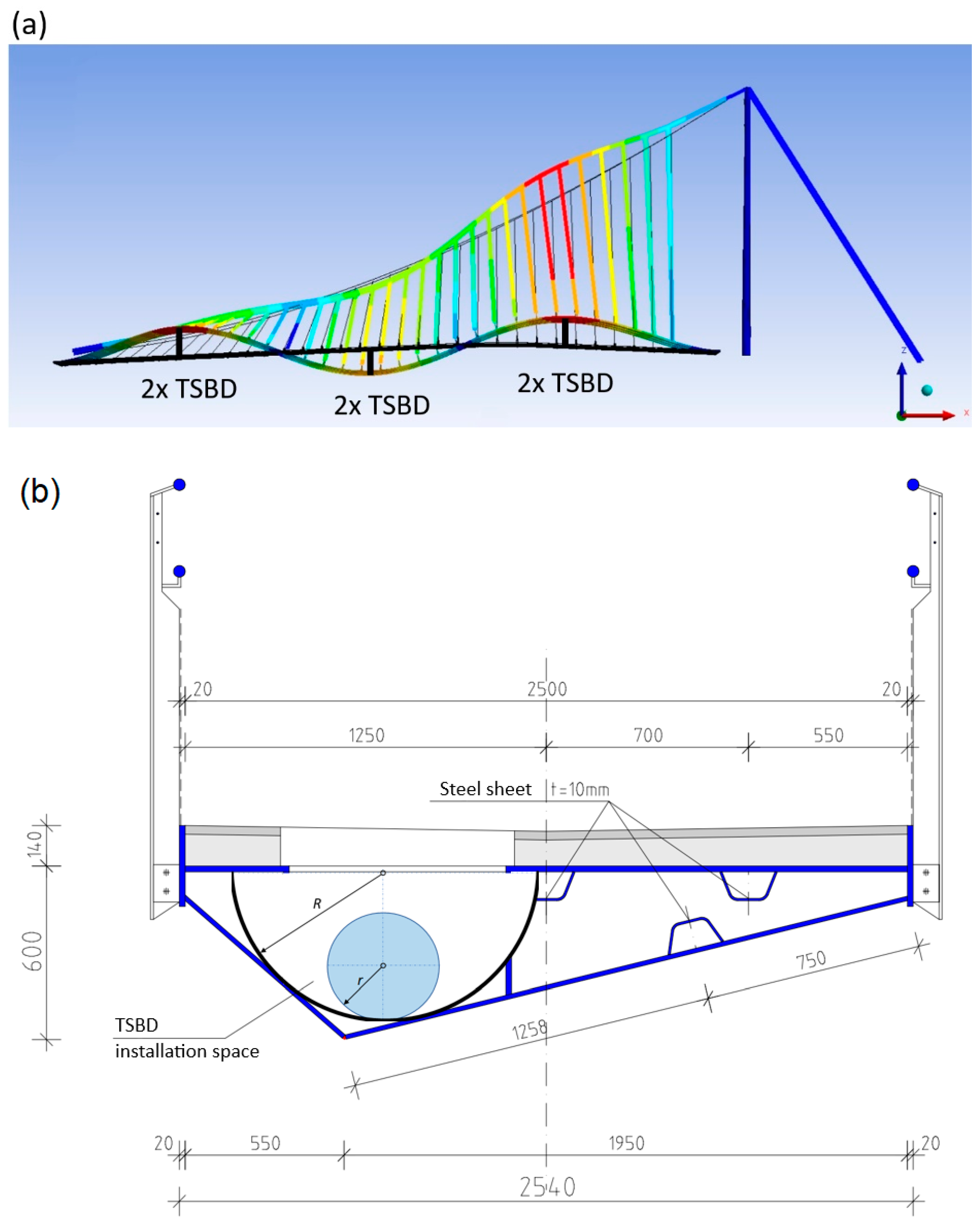 Applsci 13 07283 g011