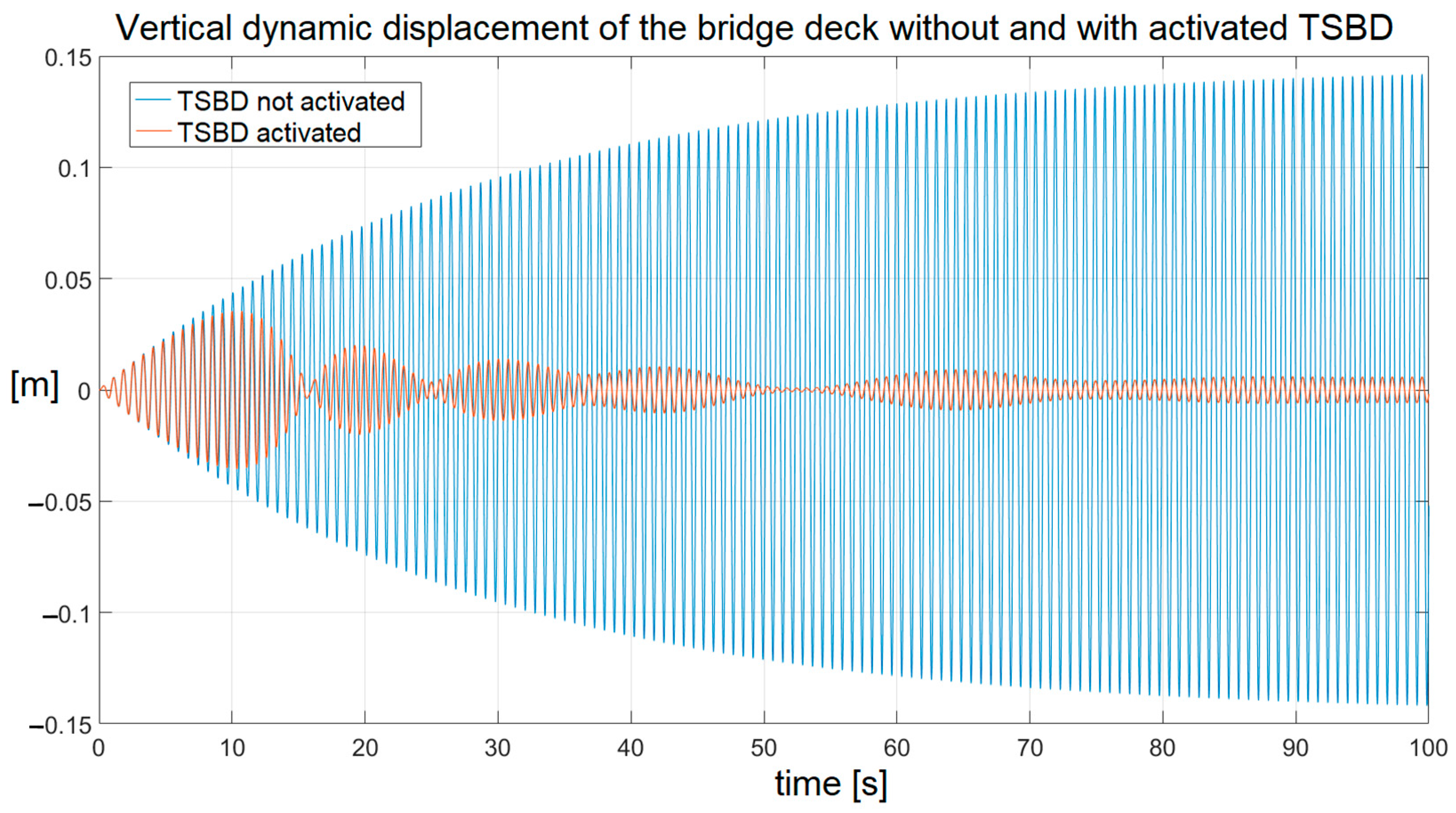 Applsci 13 07283 g012