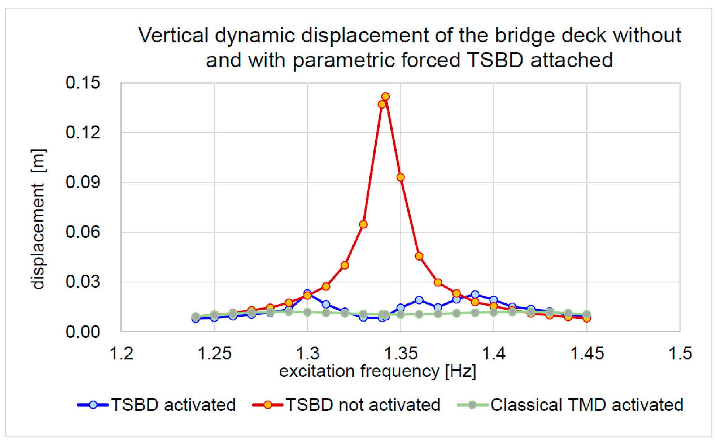 Applsci 13 07283 g013