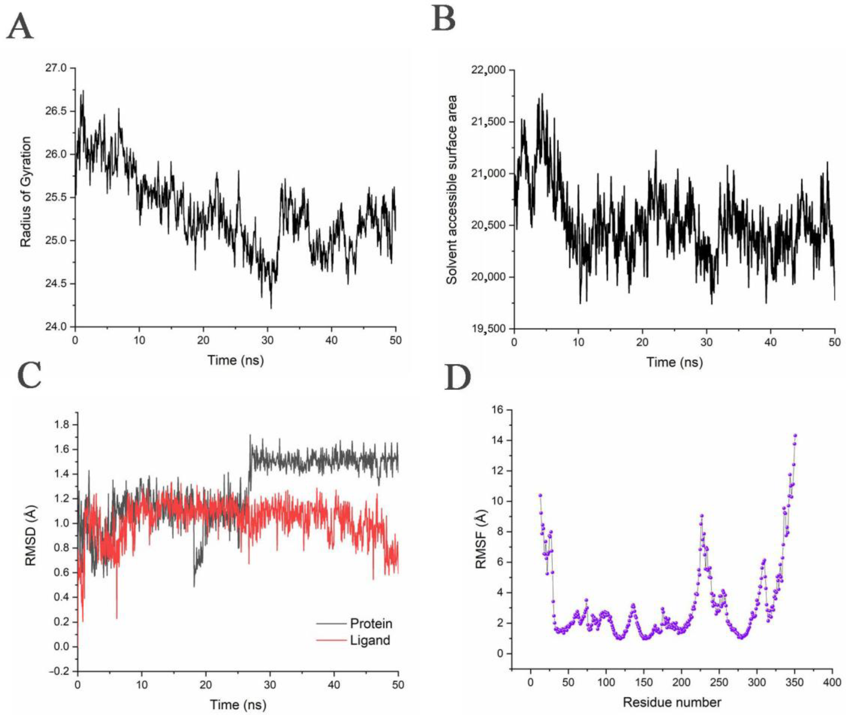 Applsci 13 07287 g004