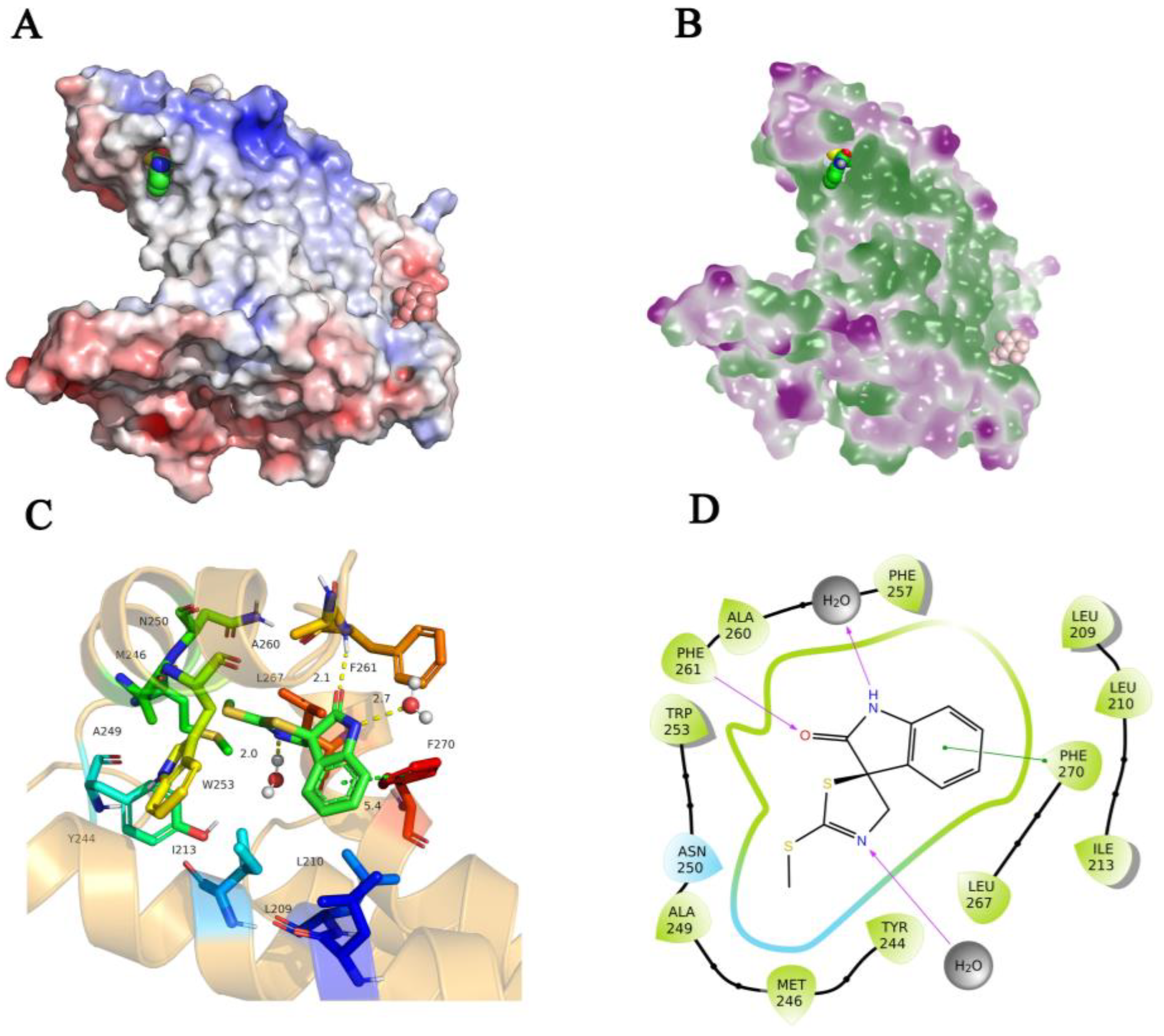 Applsci 13 07287 g005