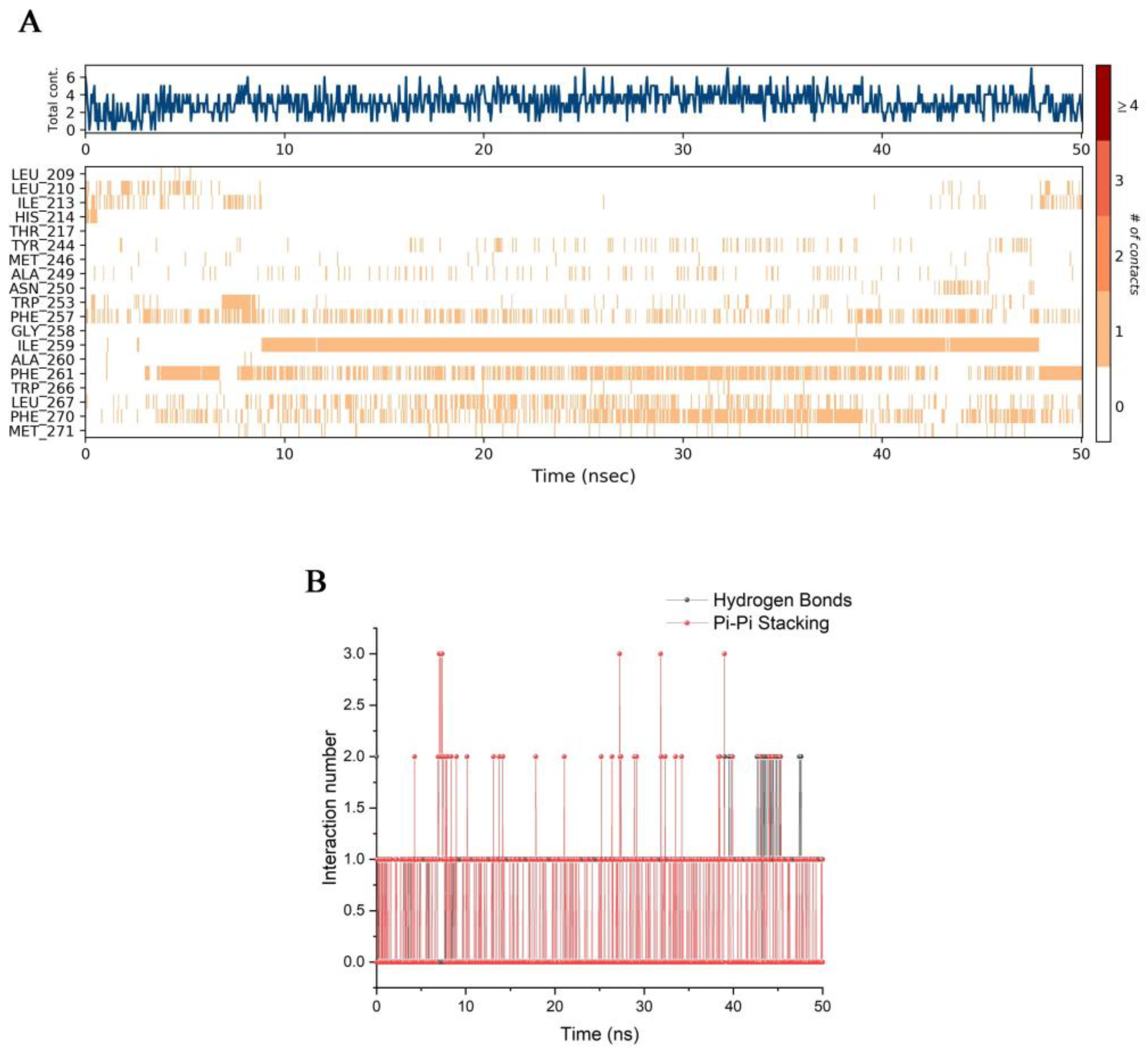 Applsci 13 07287 g006