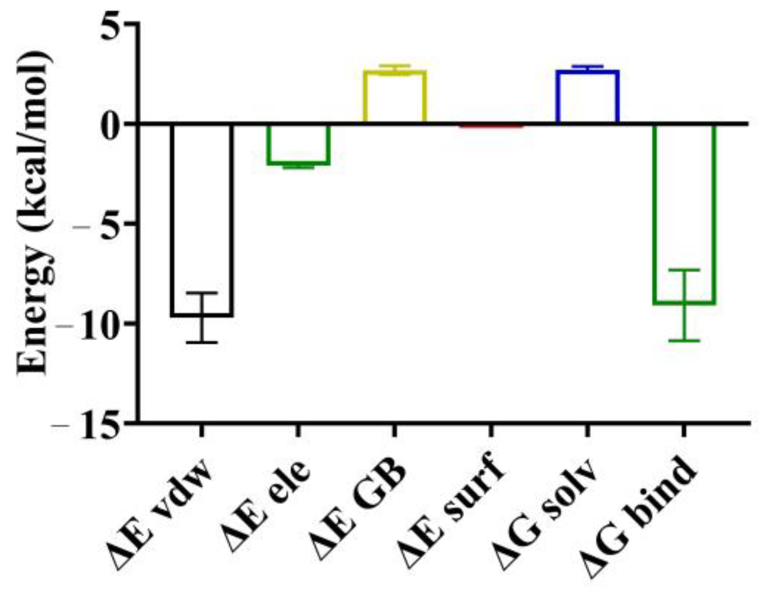 Applsci 13 07287 g007