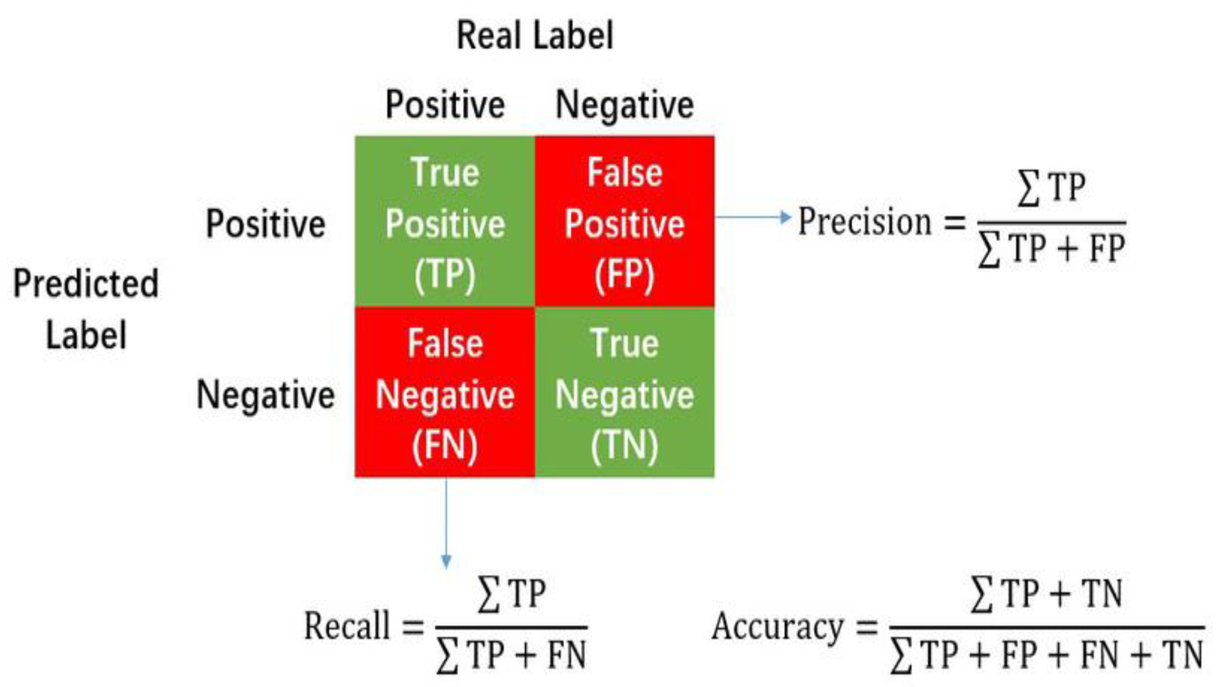 Applsci 13 07288 g010 Applsci 13 07288 g010