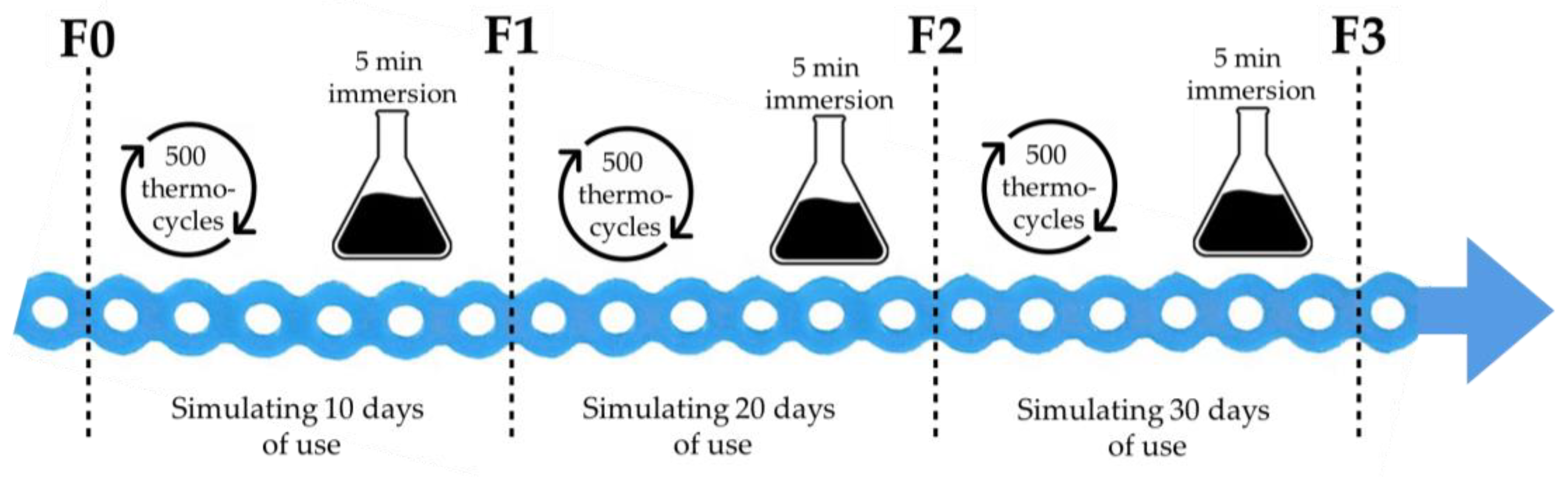 Applsci 13 07290 g003
