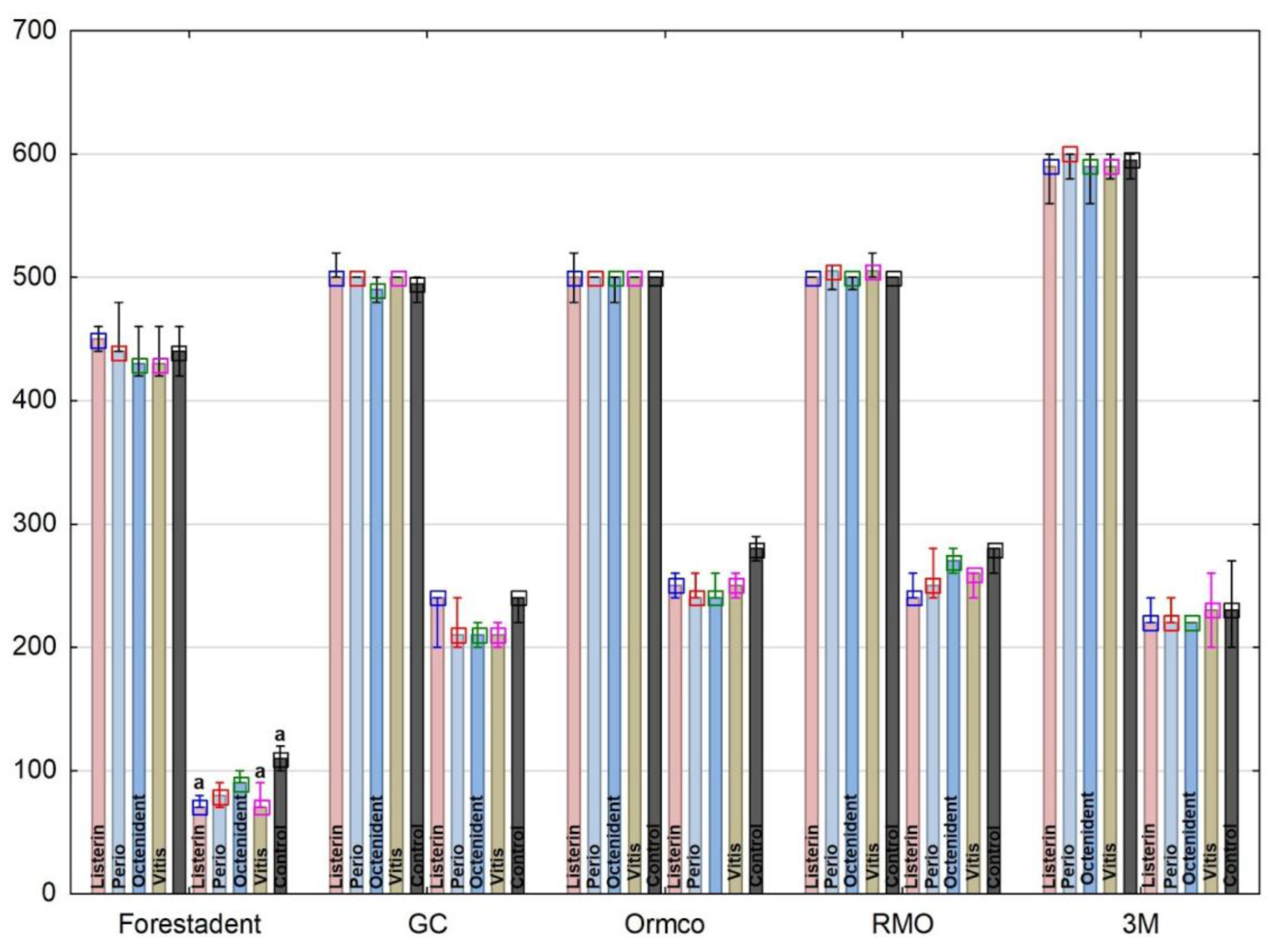 Applsci 13 07290 g004