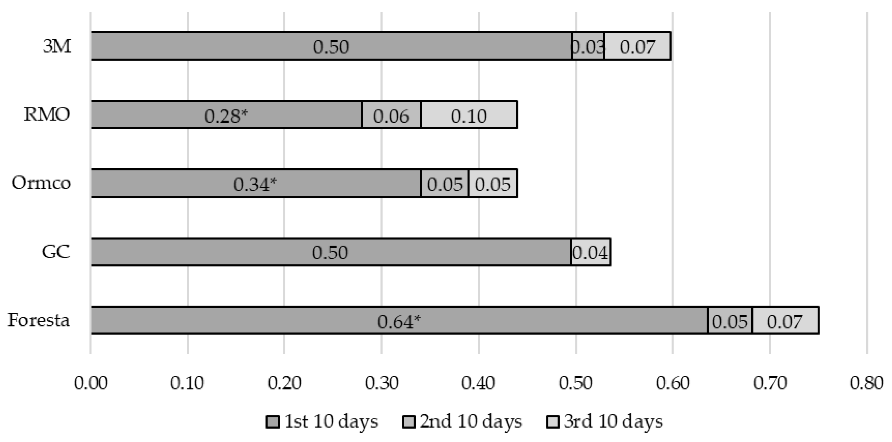 Applsci 13 07290 g005
