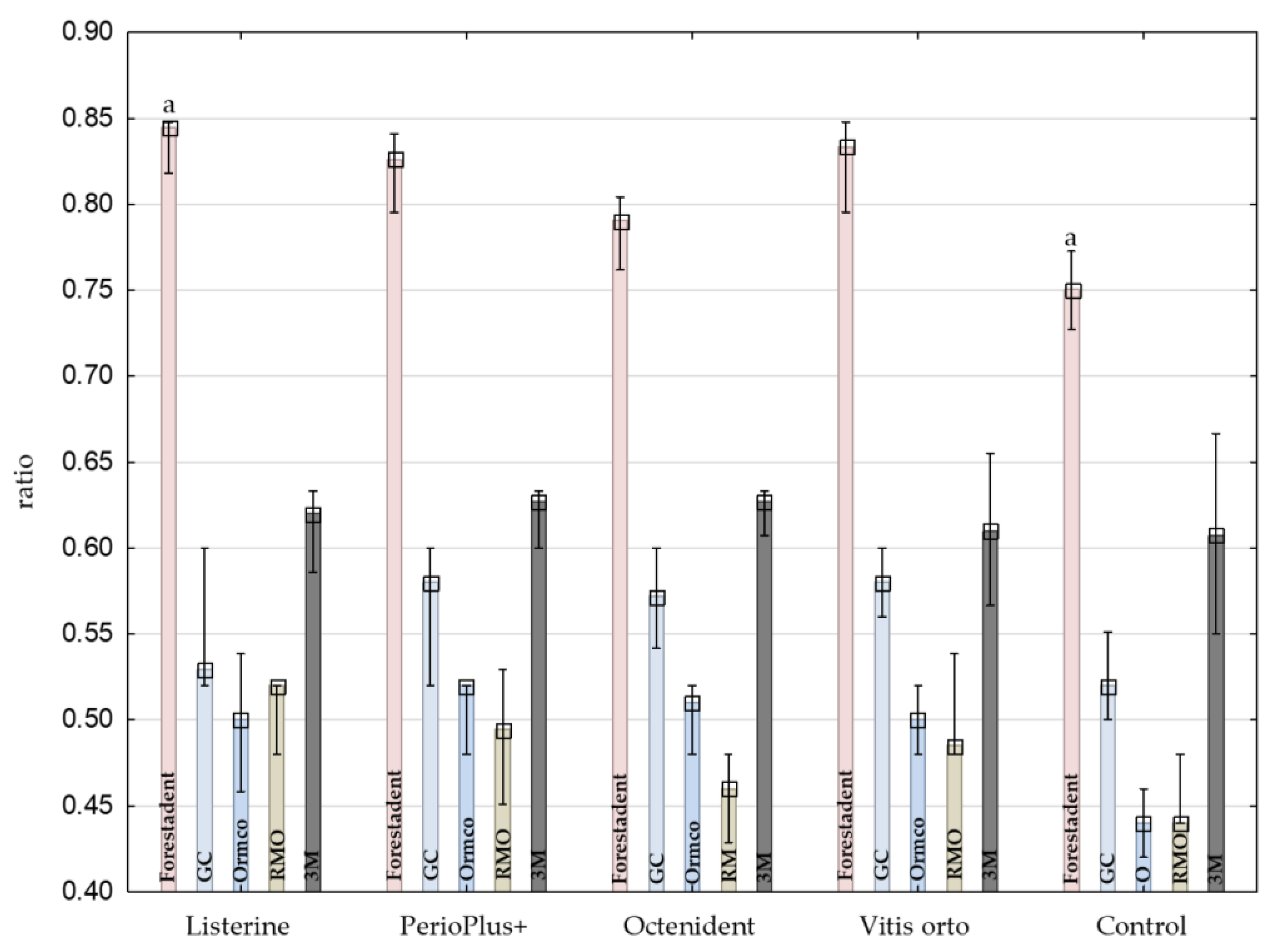 Applsci 13 07290 g007