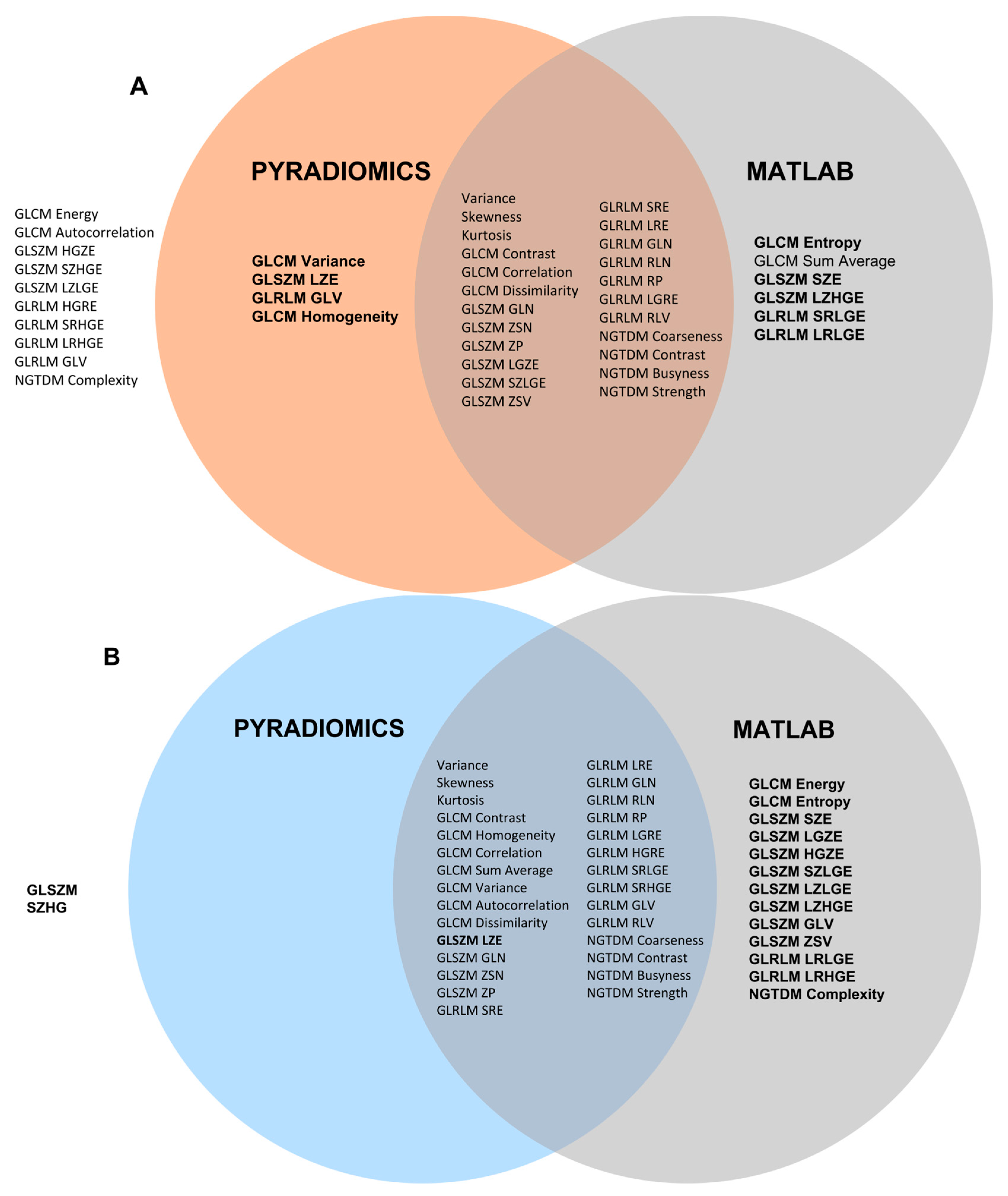 Applsci 13 07291 g001