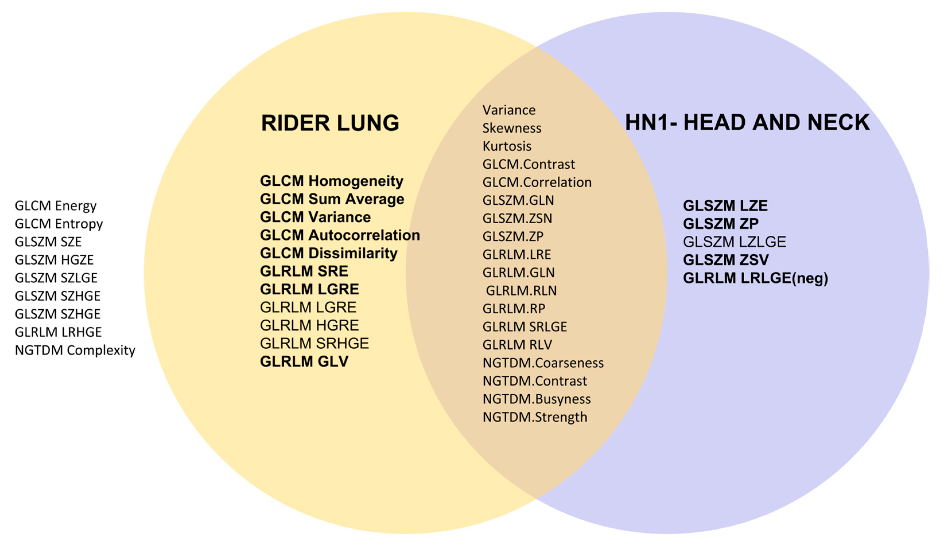 Applsci 13 07291 g003