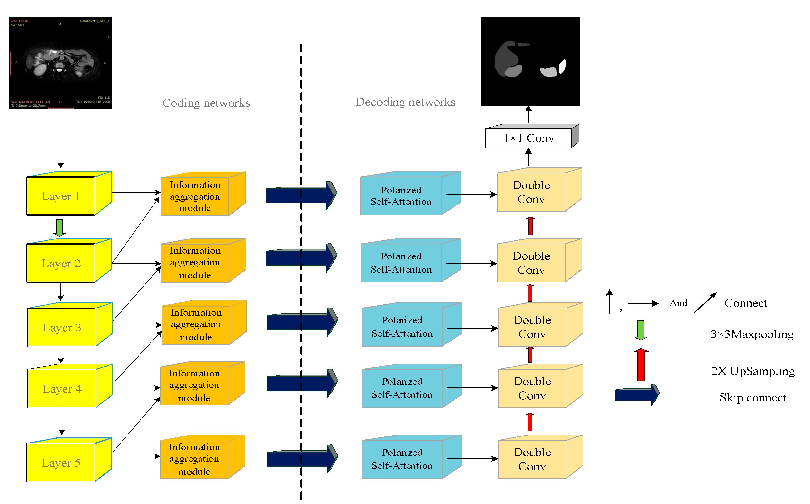 Applsci 13 07293 g004