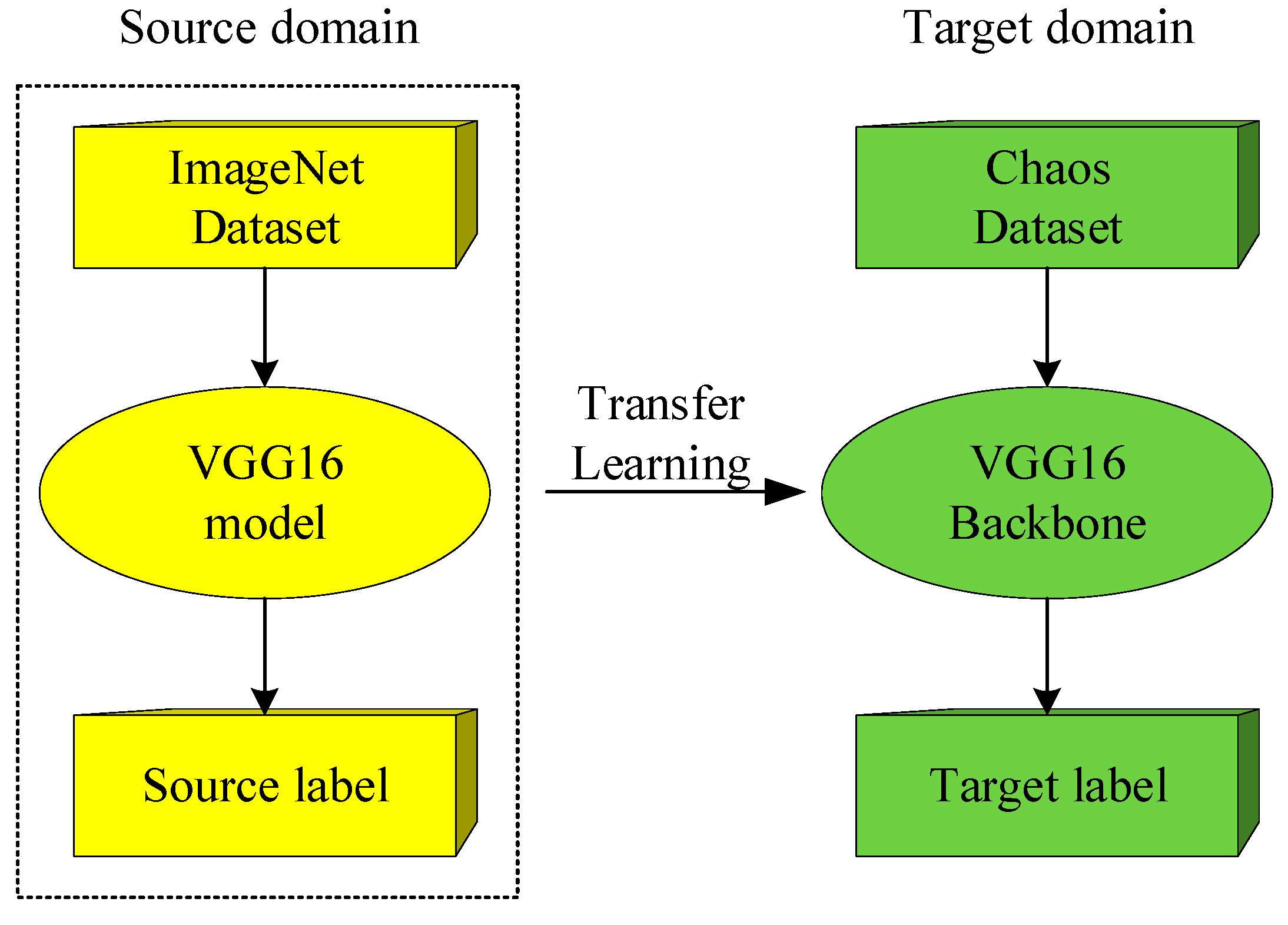 Applsci 13 07293 g005