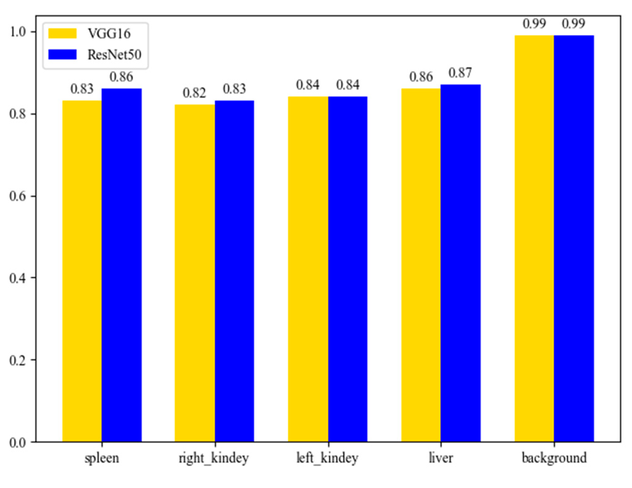 Applsci 13 07293 g010