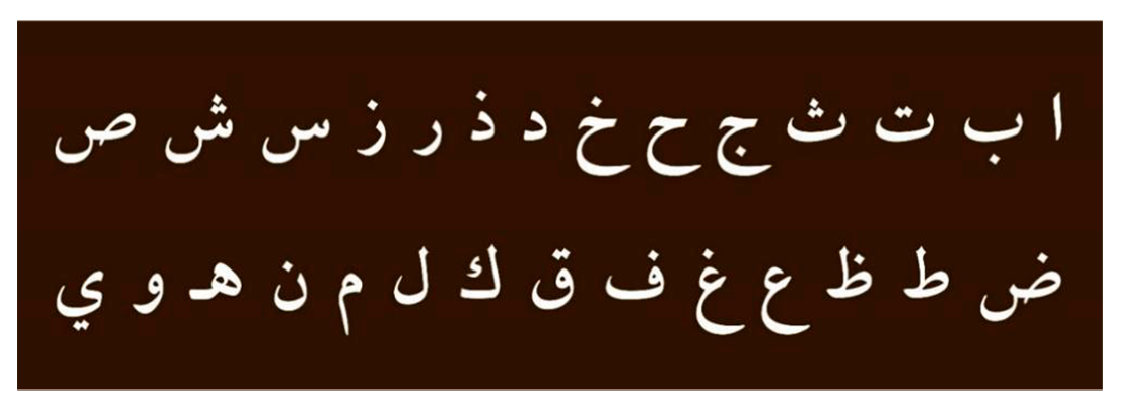 Applsci 13 07294 g003