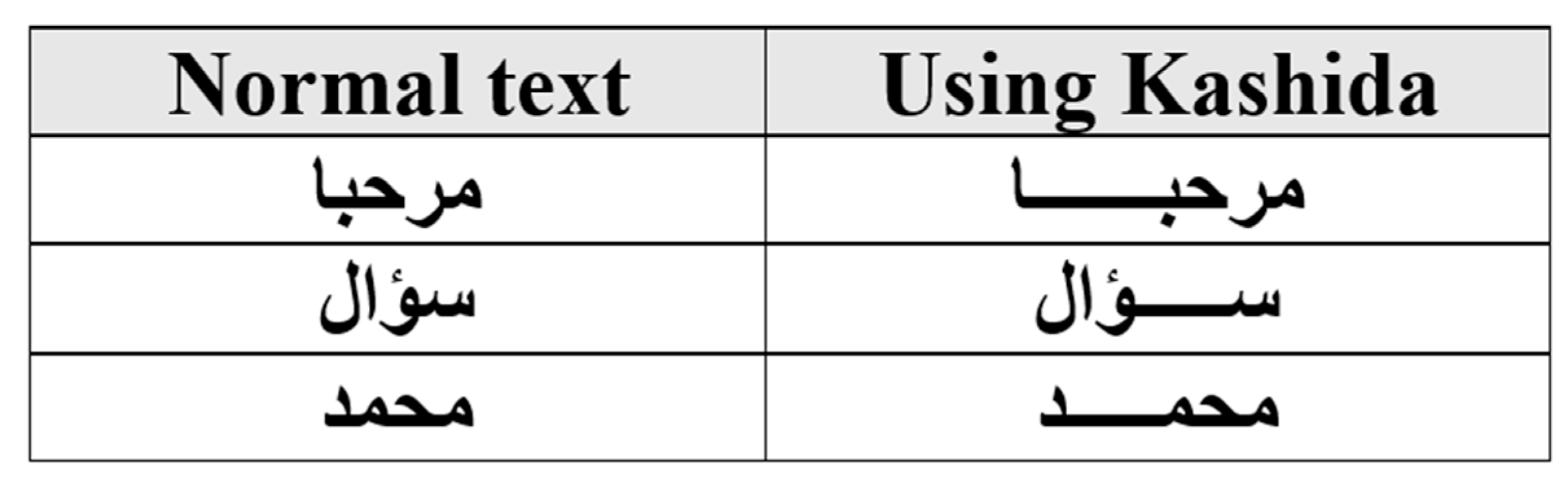 Applsci 13 07294 g005