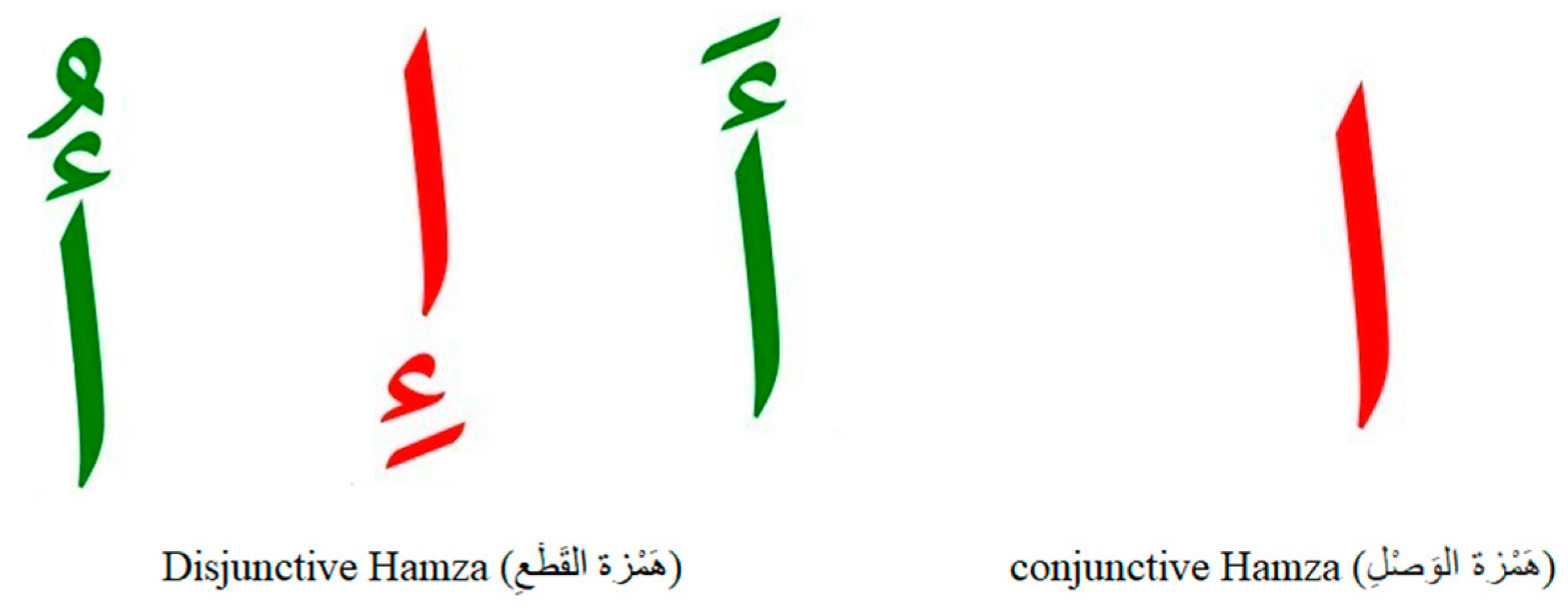 Applsci 13 07294 g009