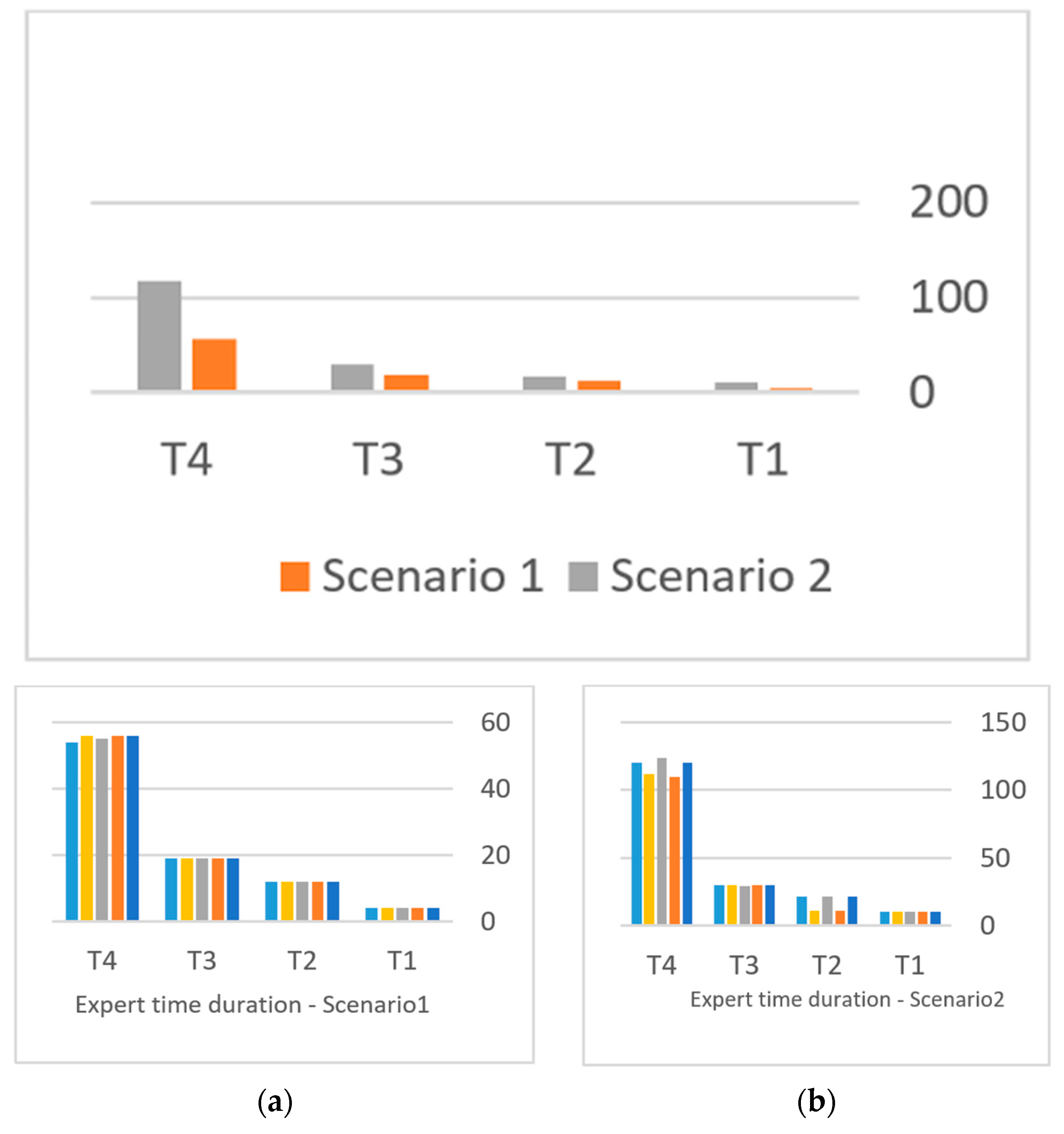 Applsci 13 07294 g017
