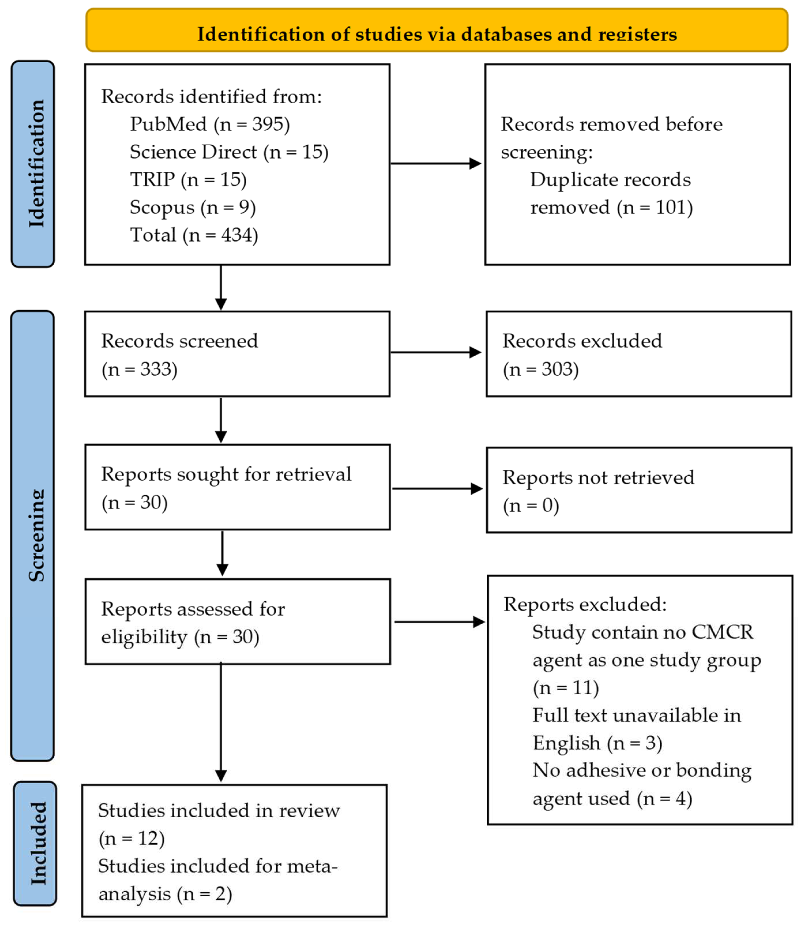 Applsci 13 07295 g001