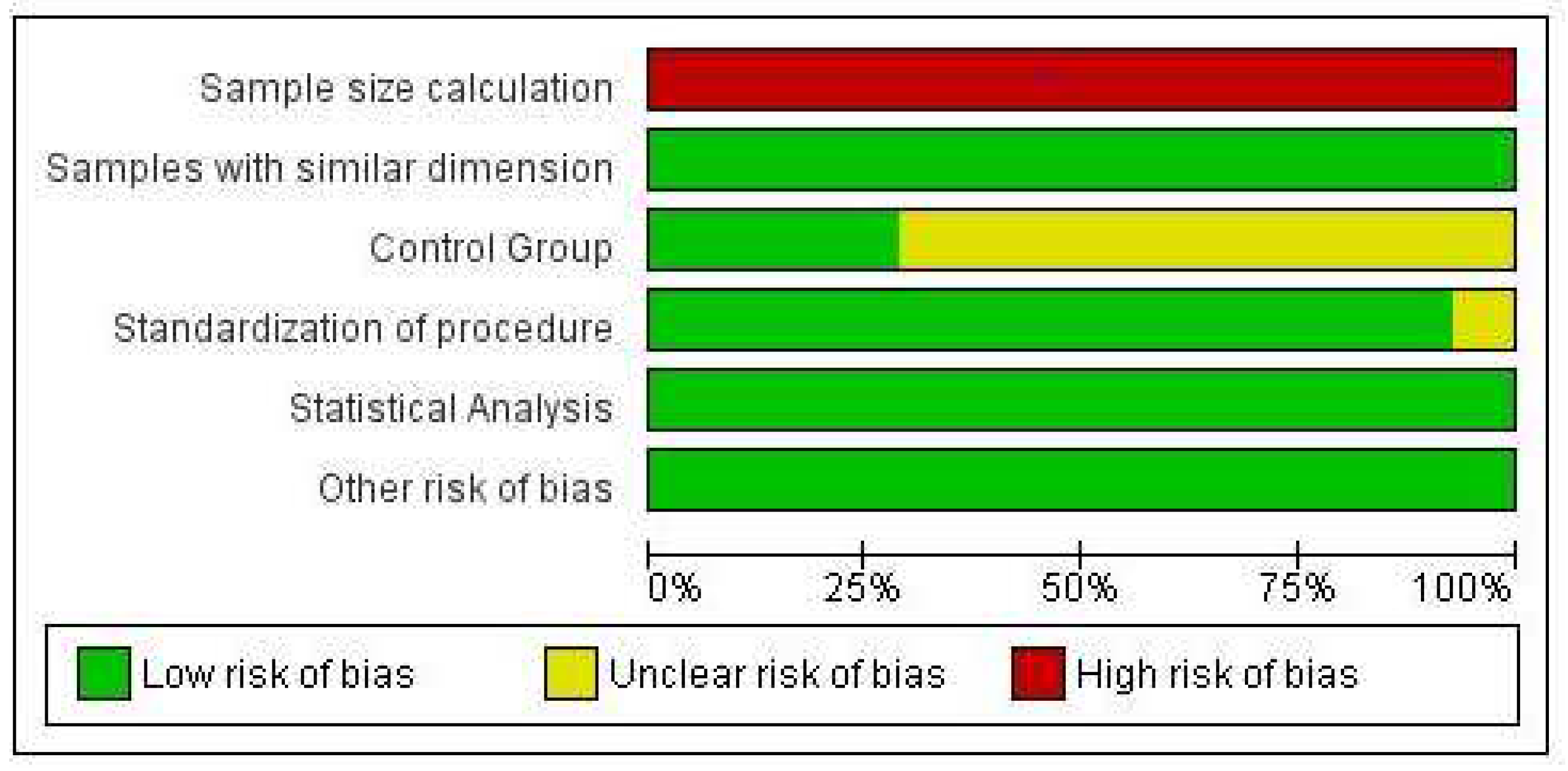 Applsci 13 07295 g002